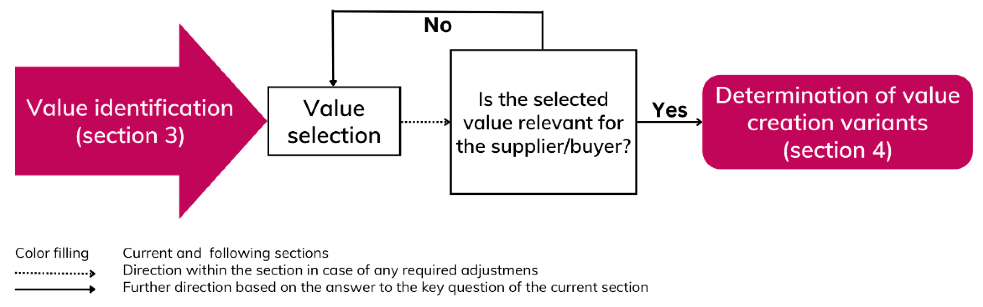 Admsci 14 00186 g008