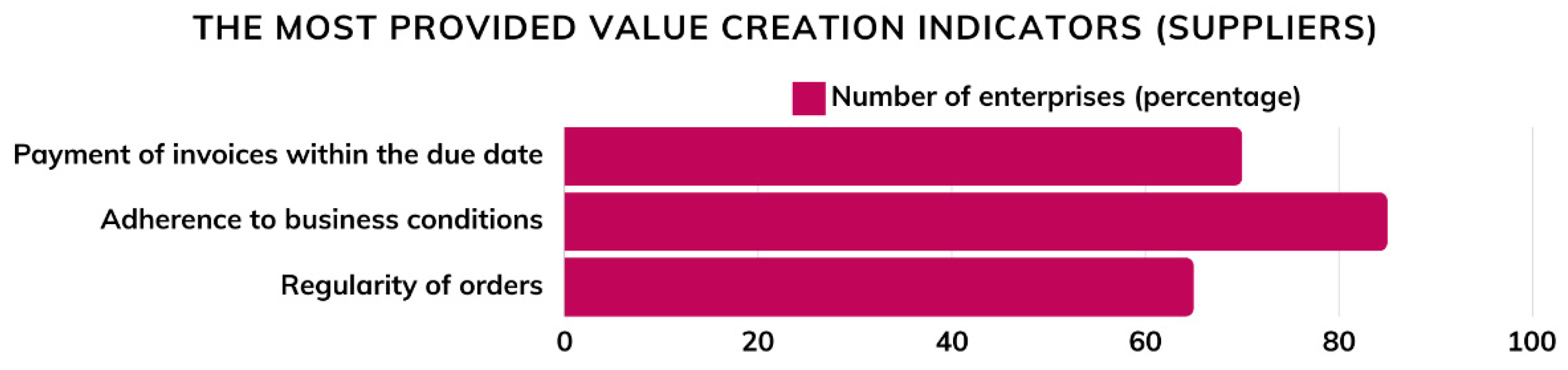 Admsci 14 00186 g011