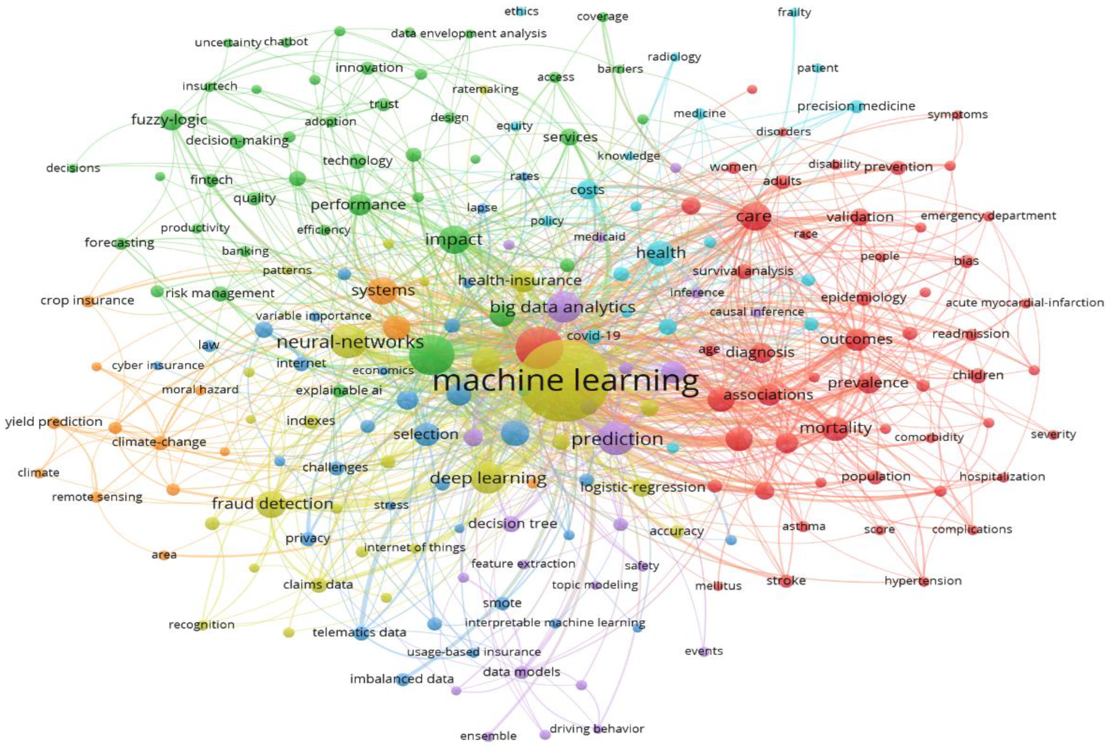 Admsci 14 00190 g001