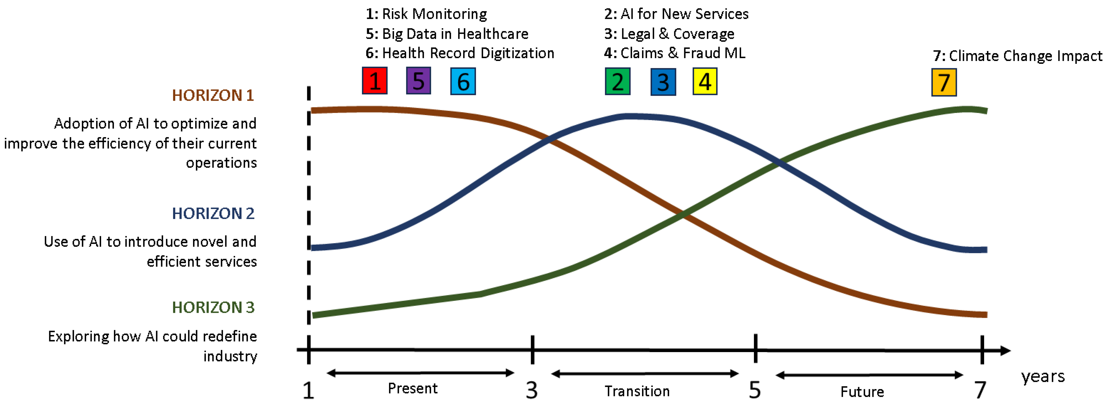Admsci 14 00190 g002