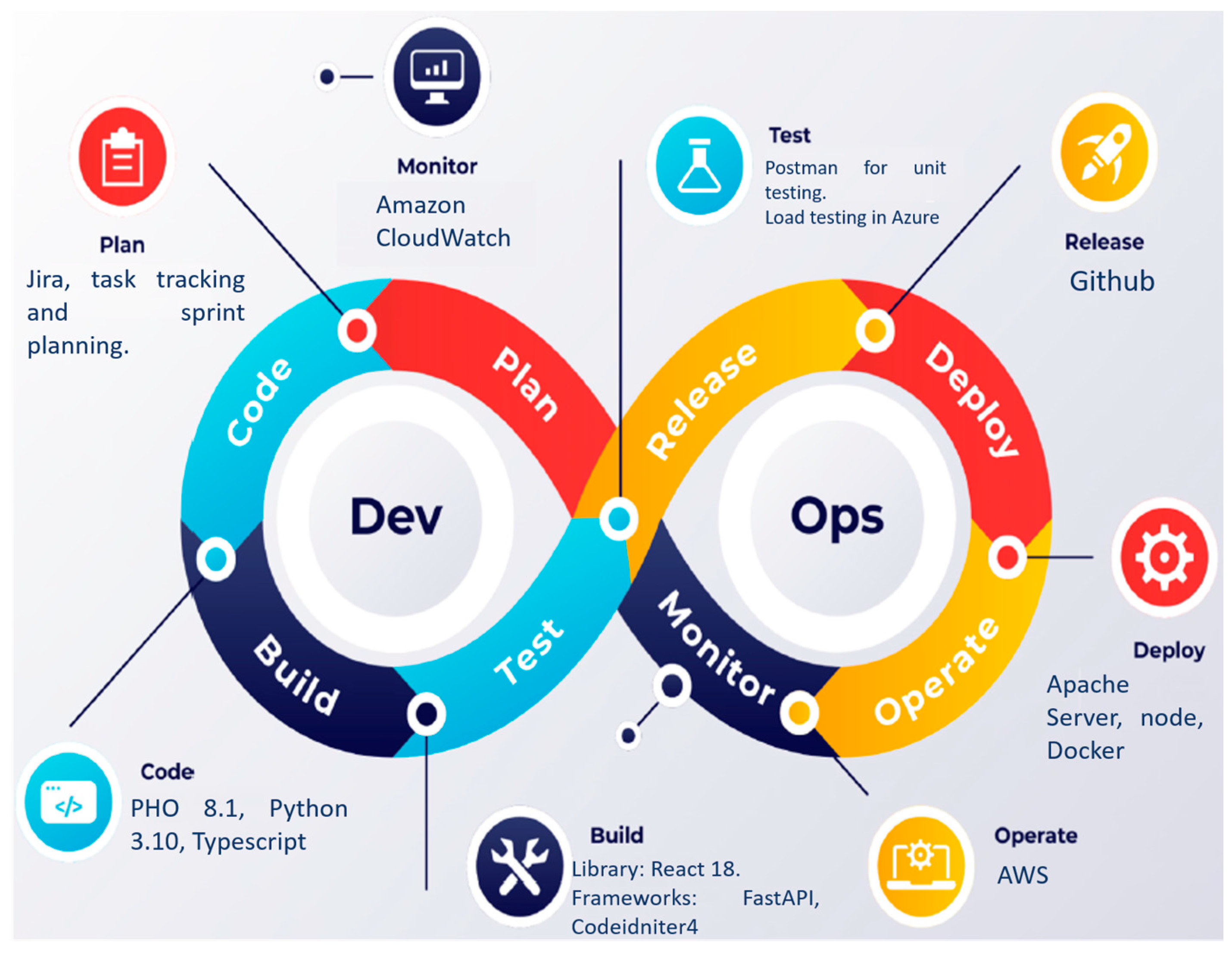 Admsci 14 00195 g006