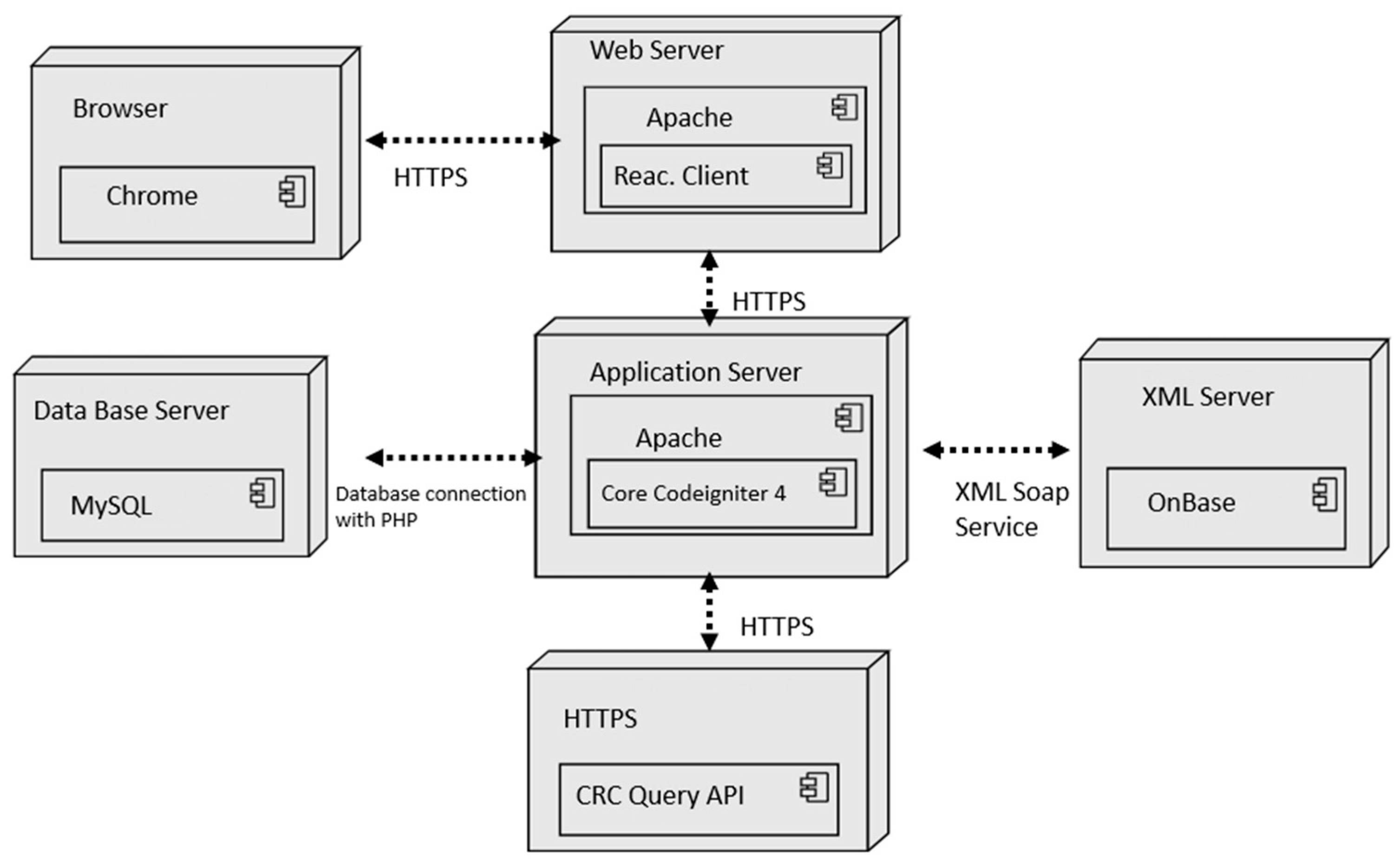 Admsci 14 00195 g007