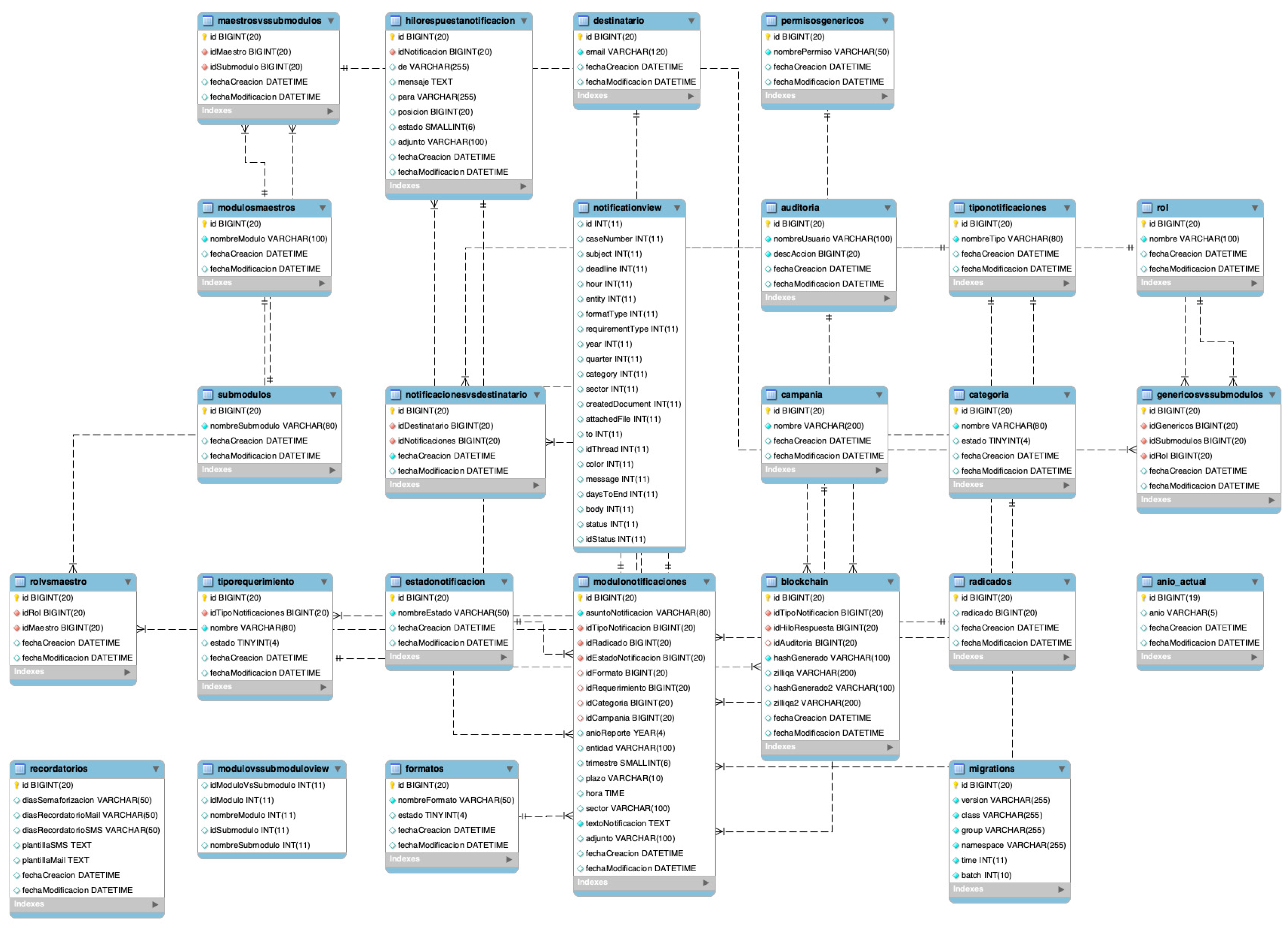 Admsci 14 00195 g008