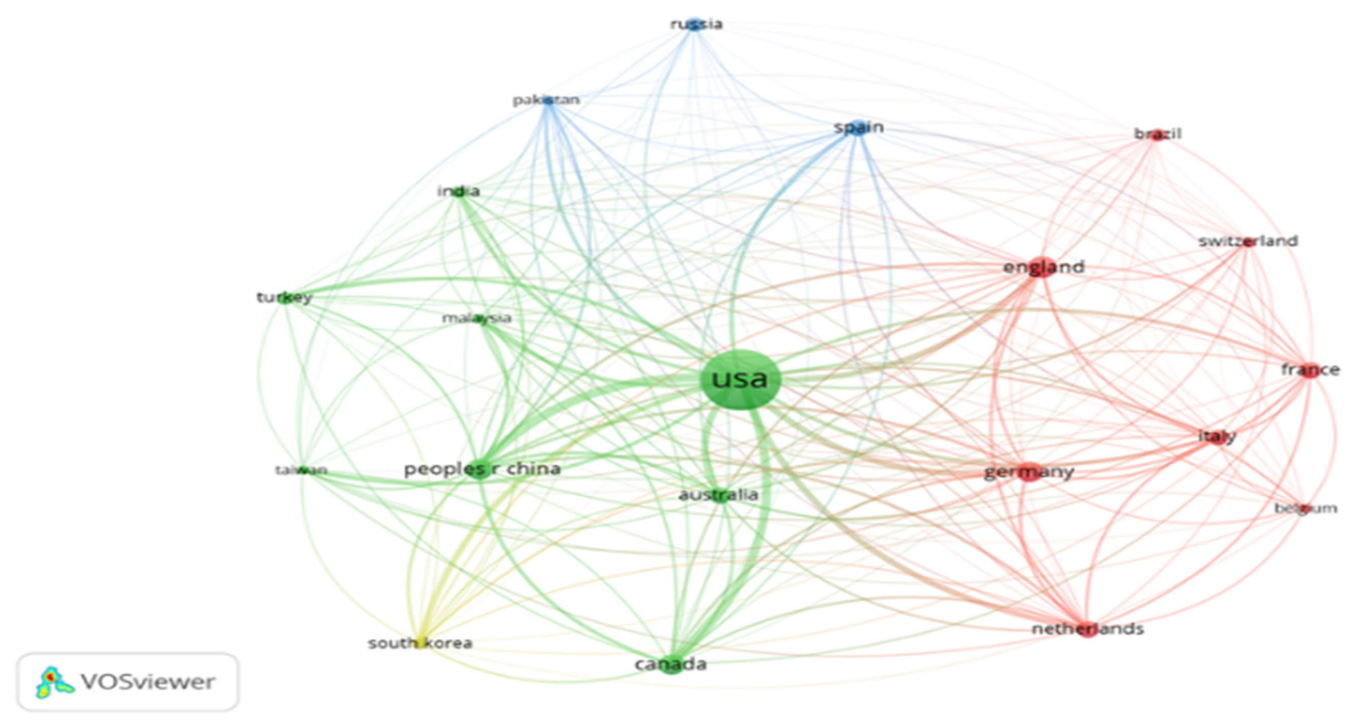 Admsci 14 00200 g003