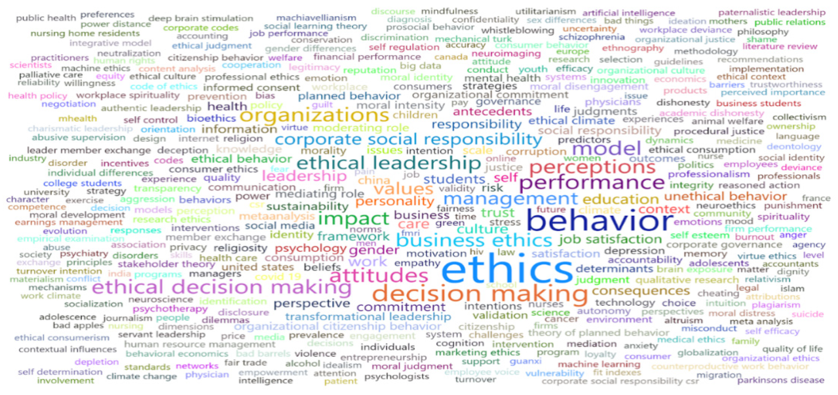 Admsci 14 00200 g004