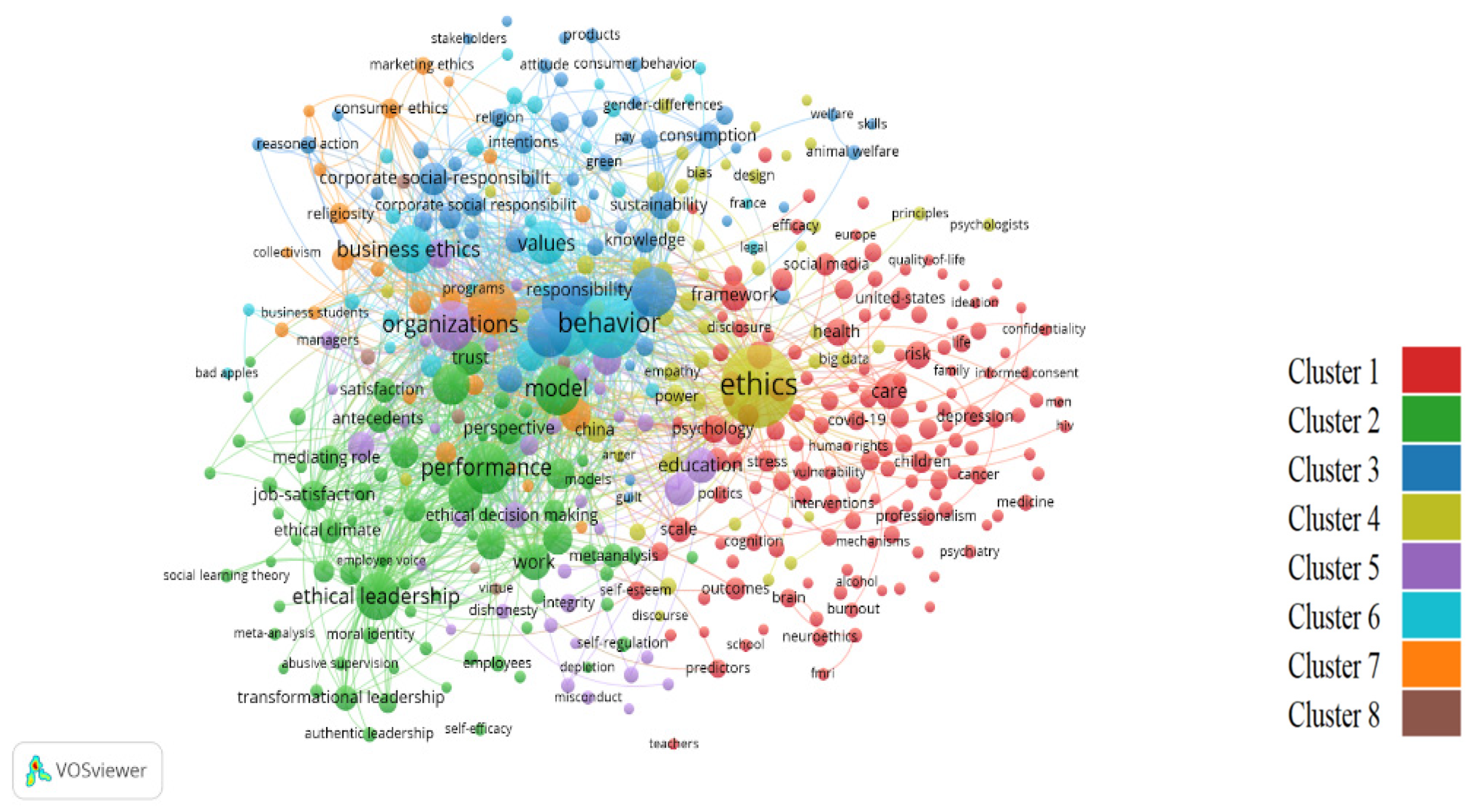 Admsci 14 00200 g005