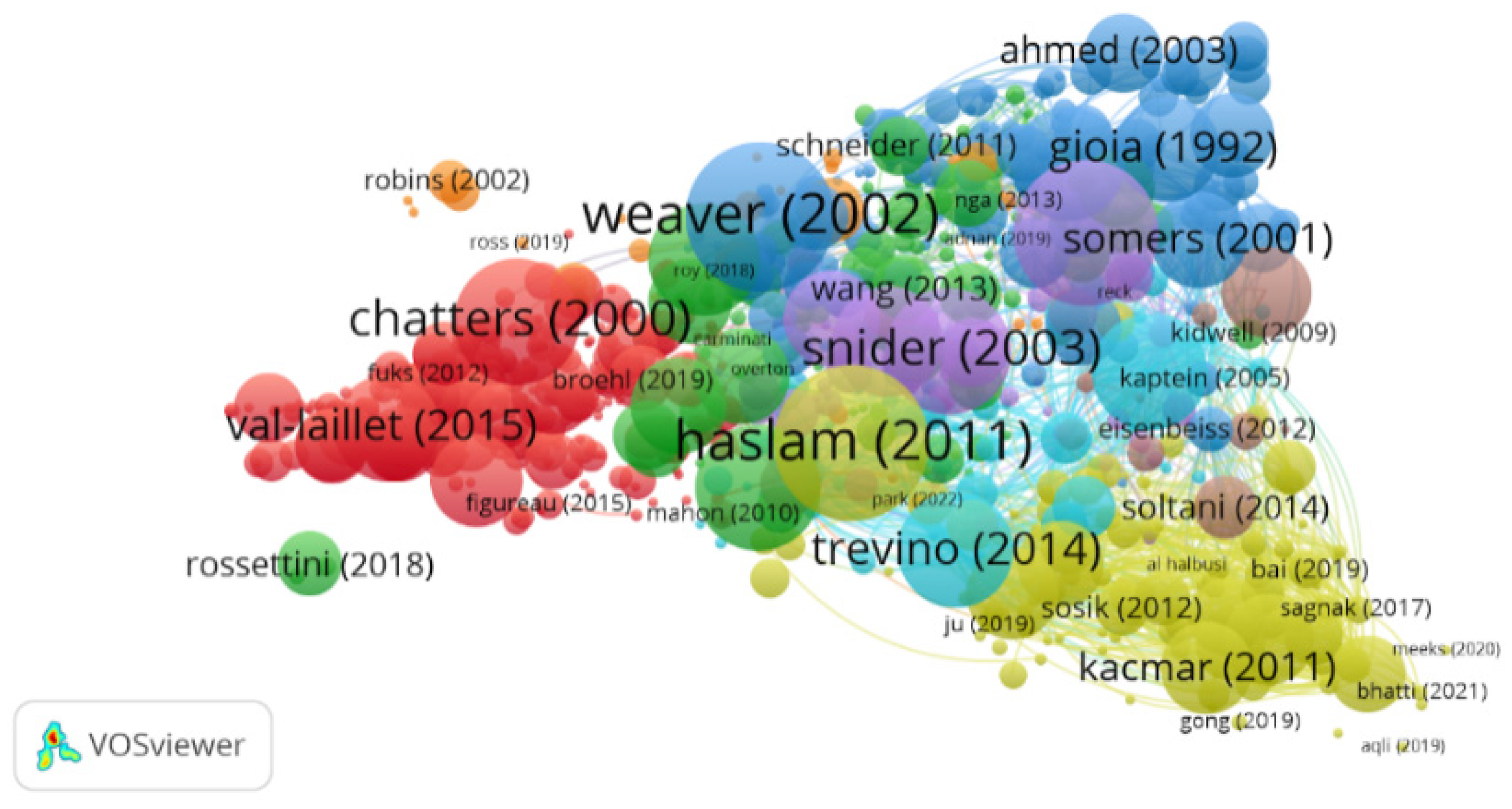 Admsci 14 00200 g006