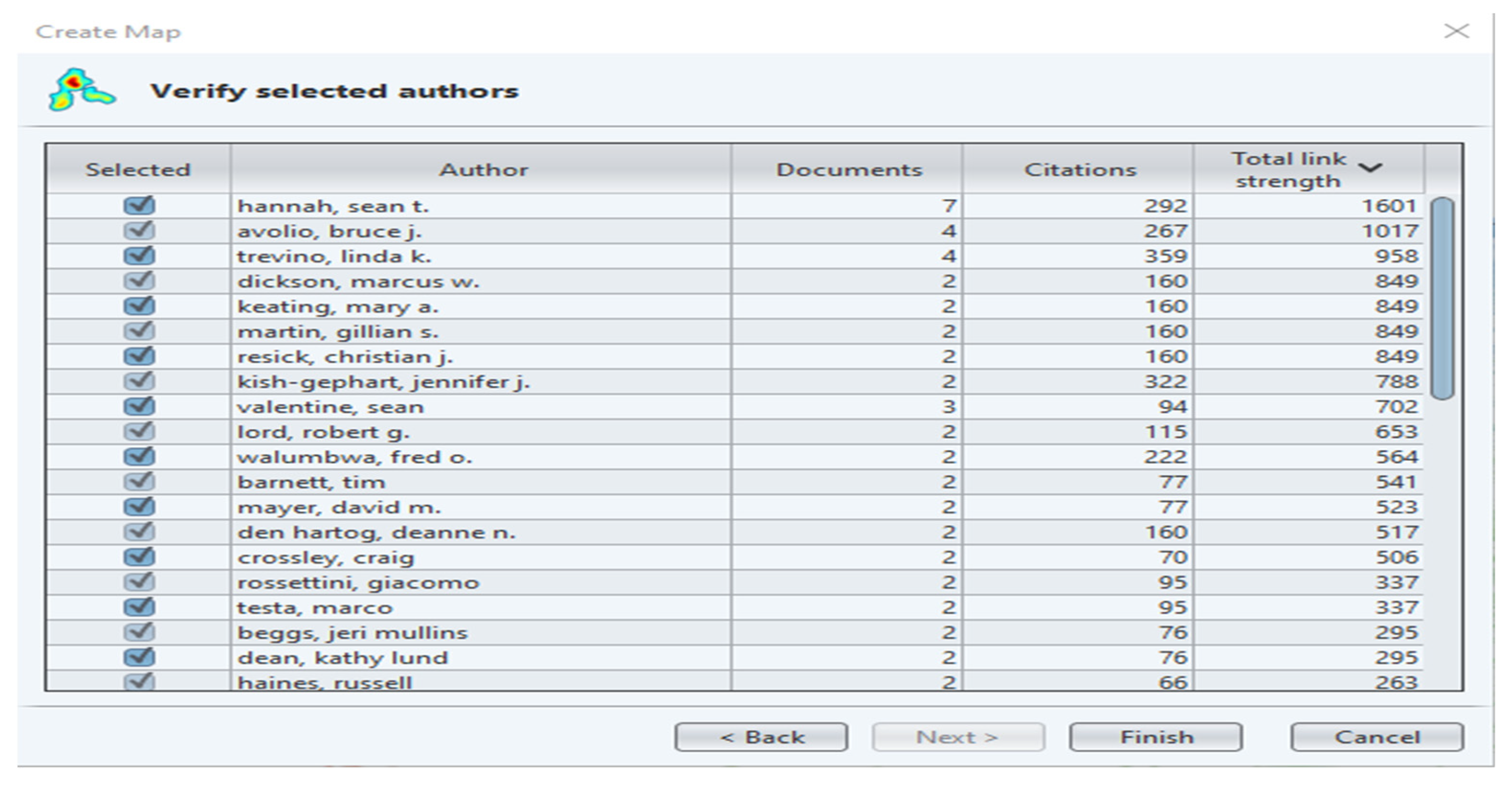 Admsci 14 00200 g010