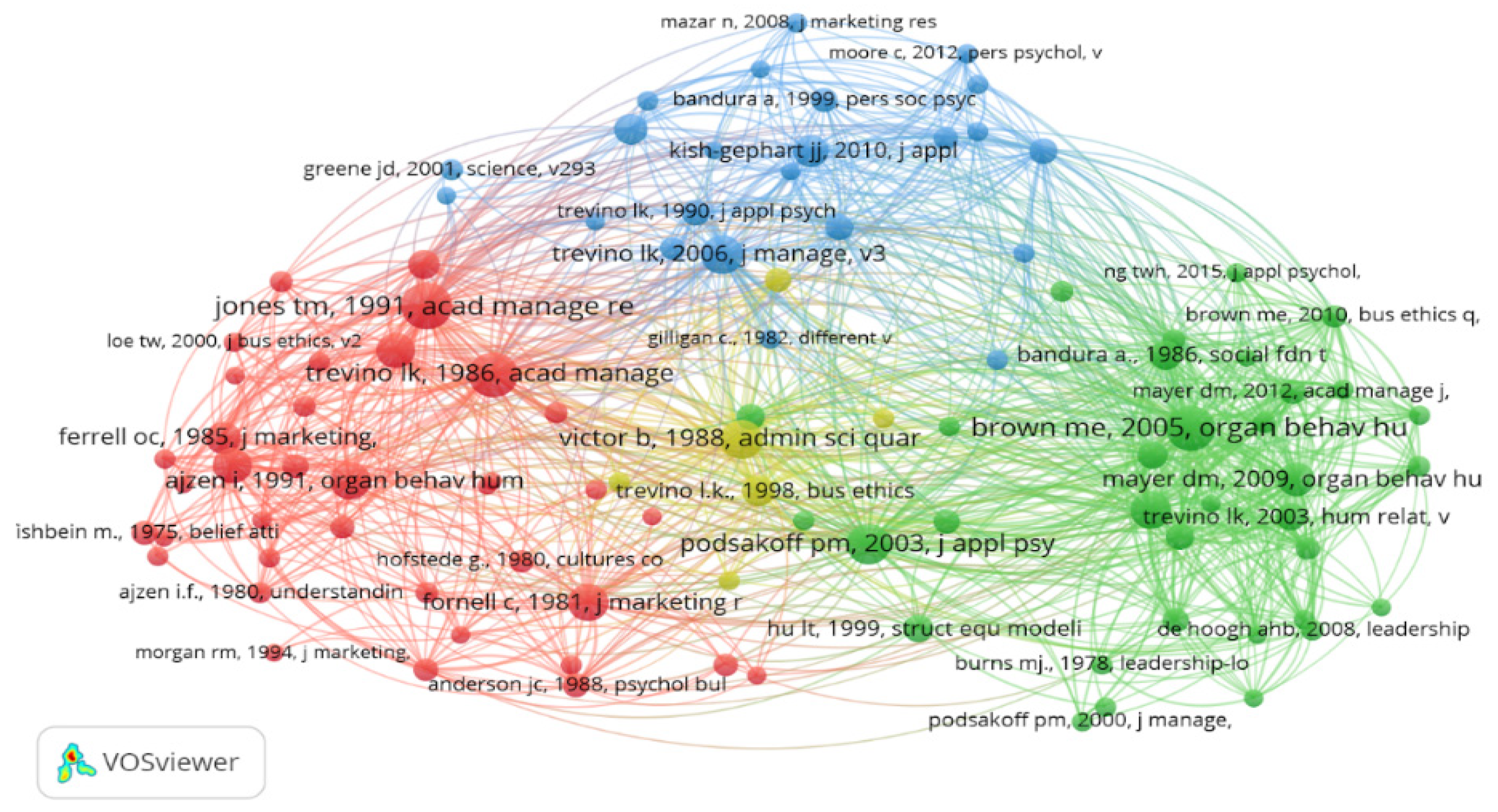 Admsci 14 00200 g013