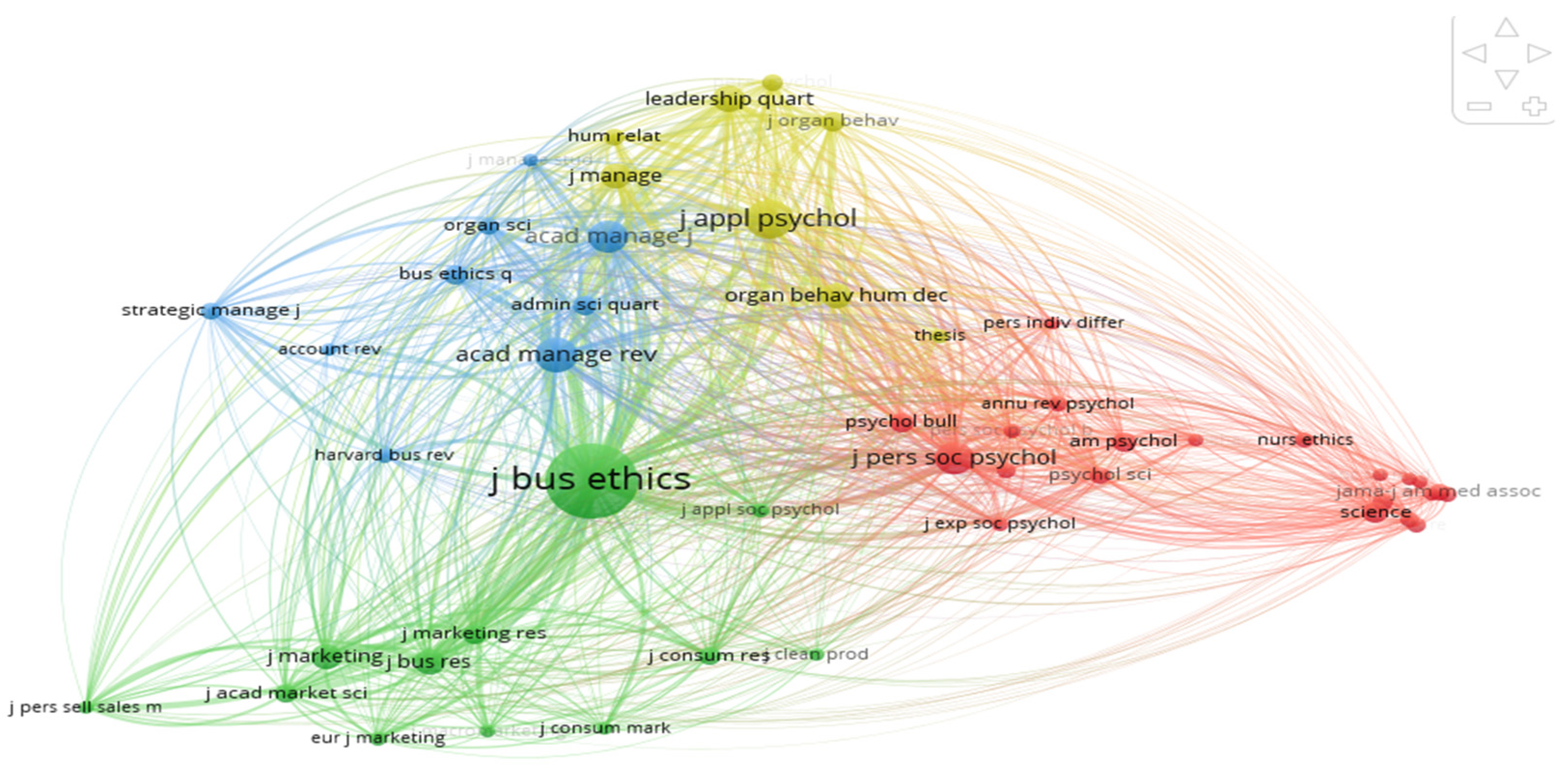 Admsci 14 00200 g015