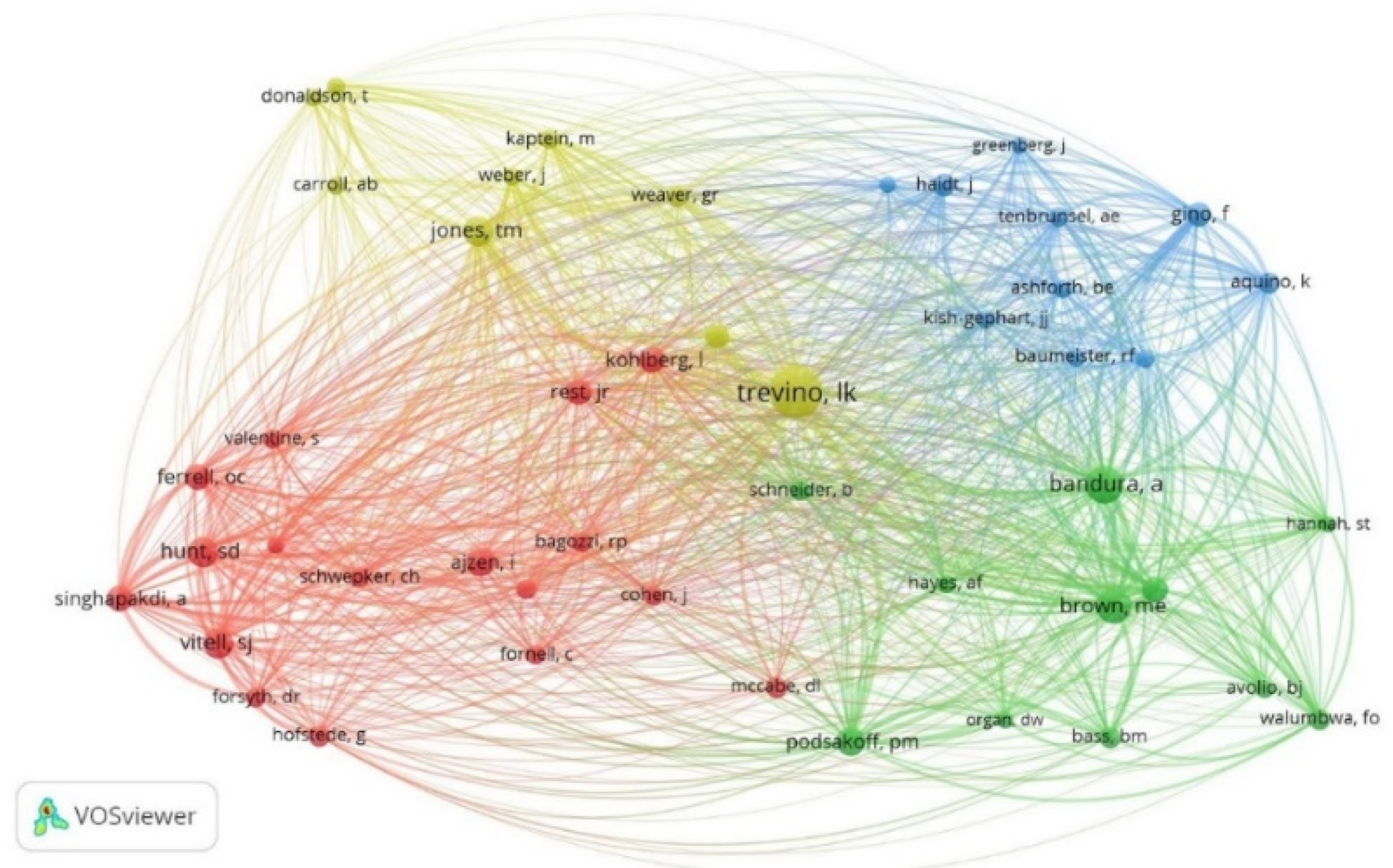 Admsci 14 00200 g017