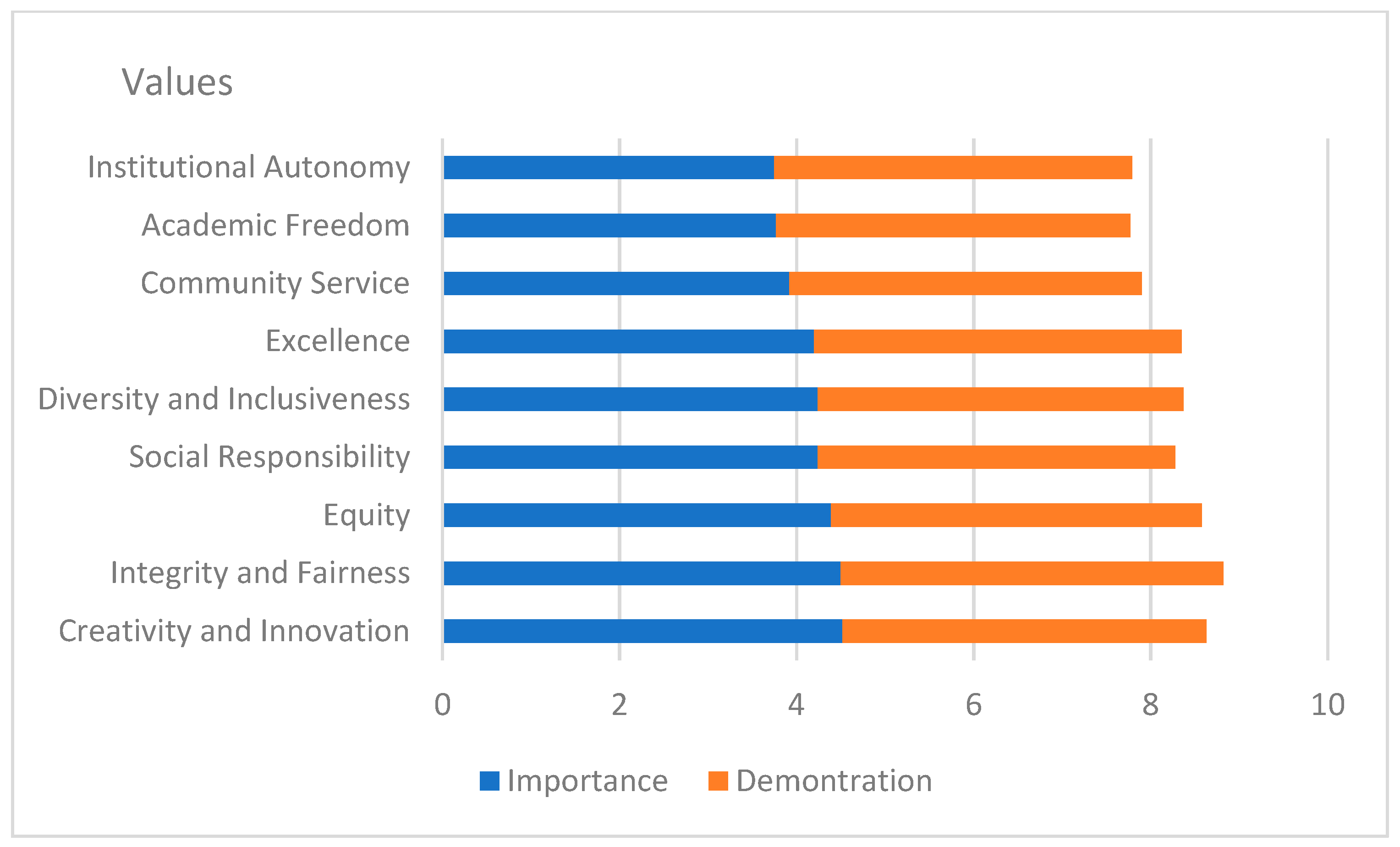 Admsci 14 00201 g002