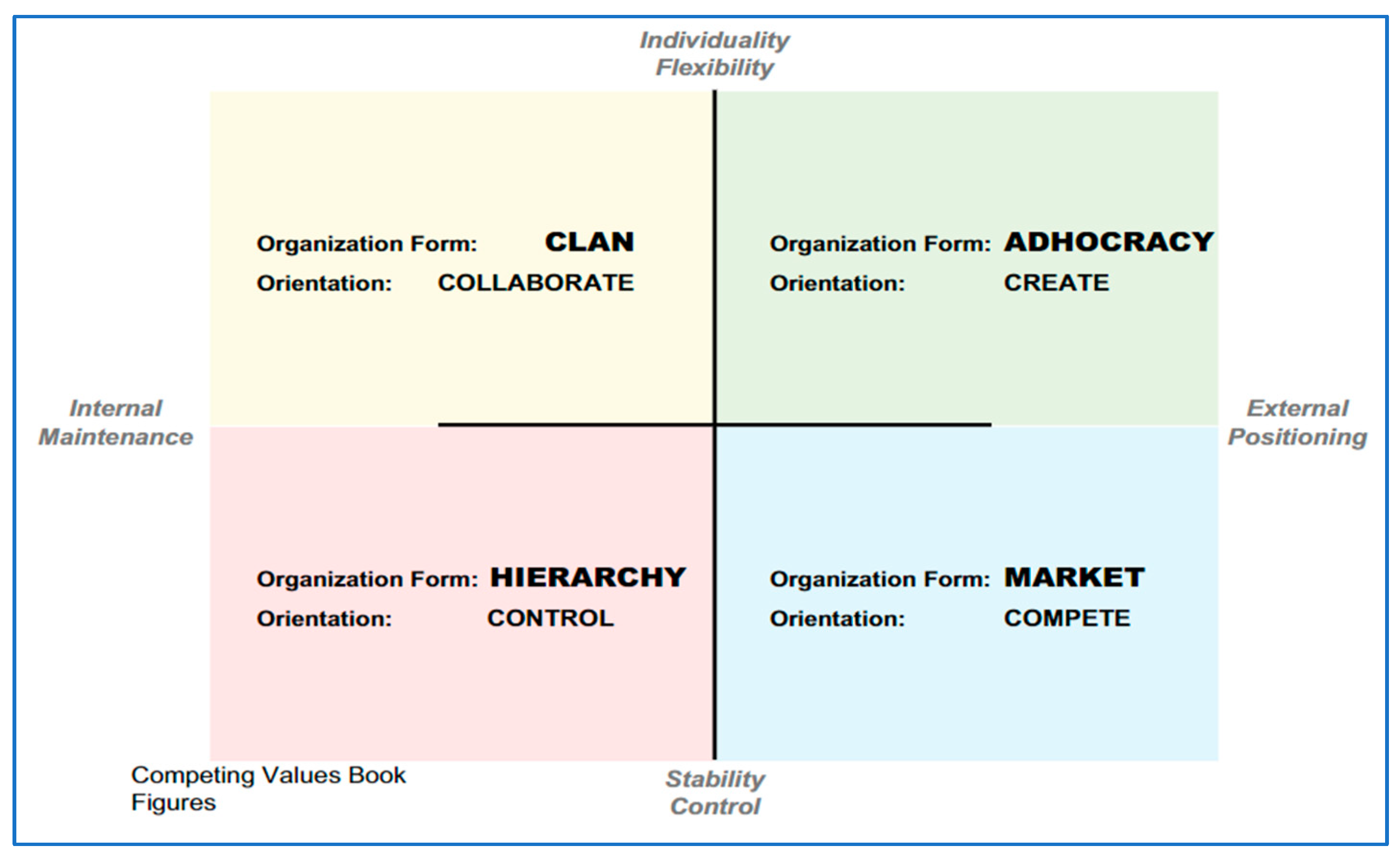 Admsci 14 00207 g001