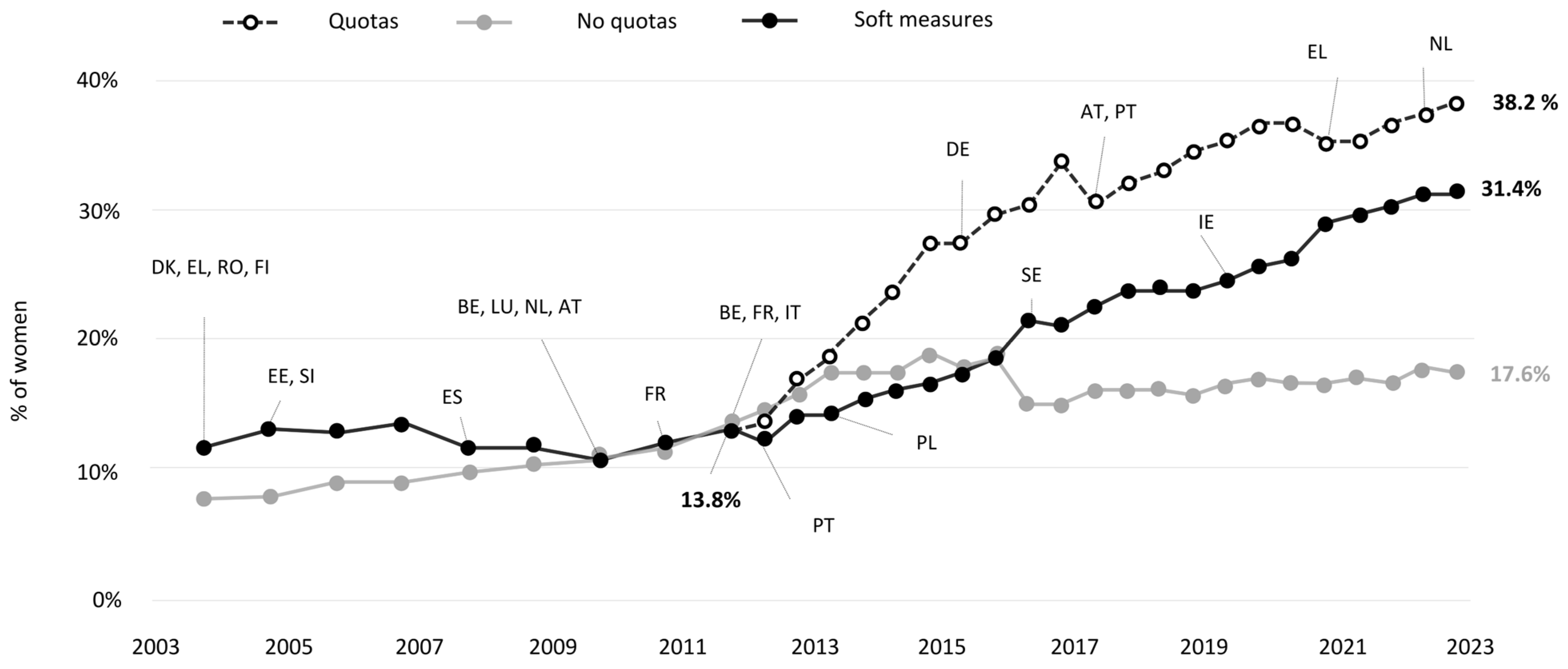 Admsci 14 00209 g001