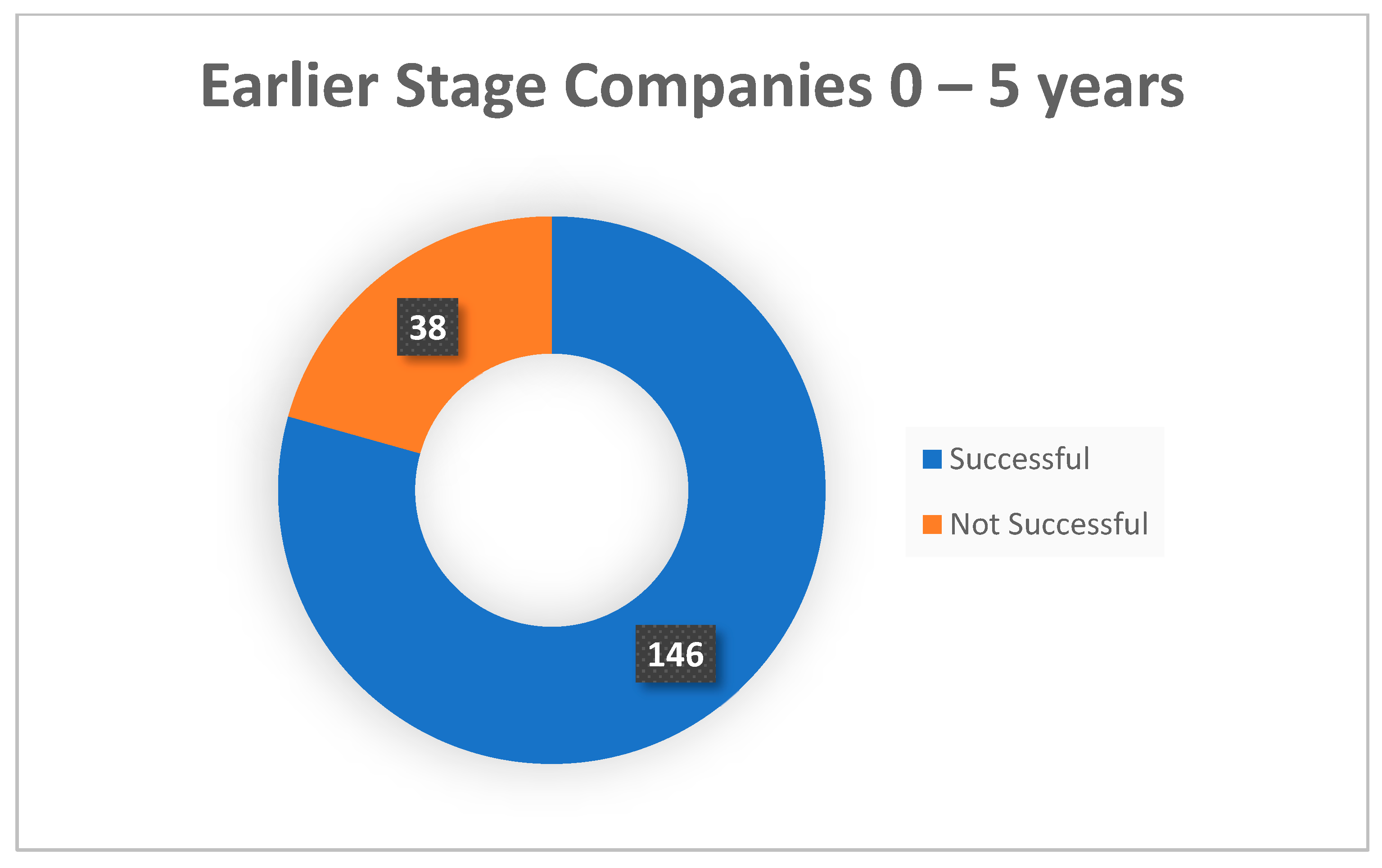 Admsci 14 00213 g004 Admsci 14 00213 g004