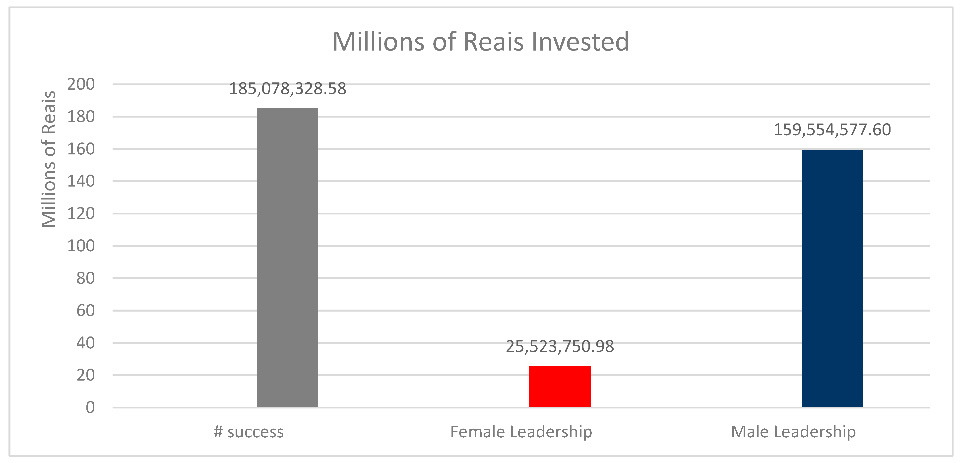 Admsci 14 00213 g005 Admsci 14 00213 g005