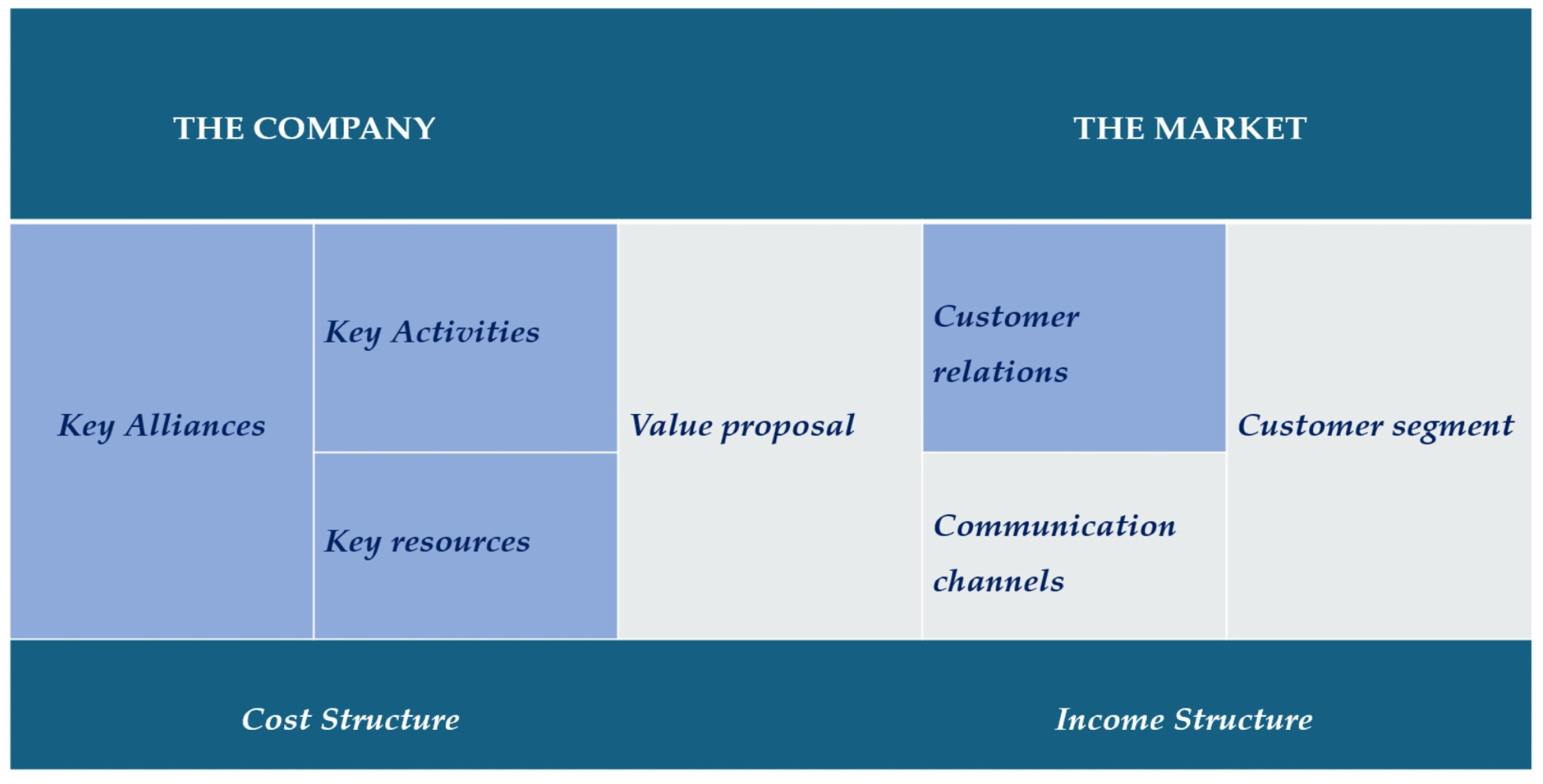 Admsci 14 00214 g001