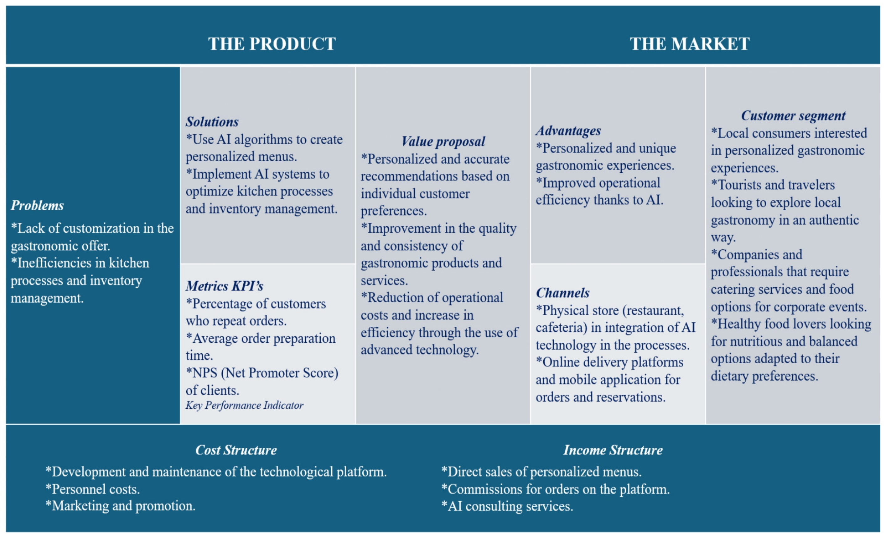 Admsci 14 00214 g005