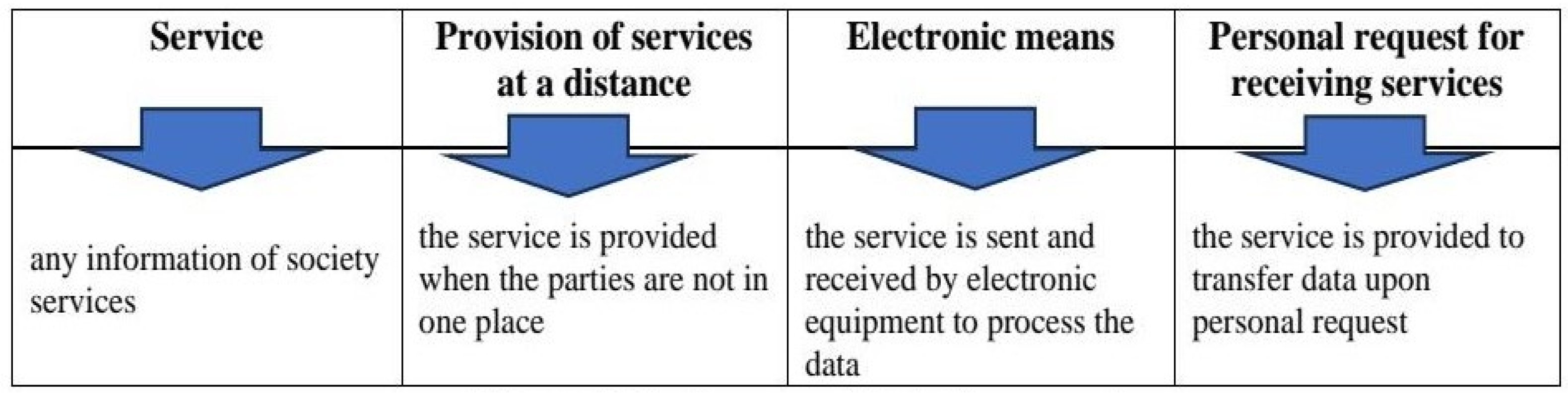 Admsci 14 00215 g001