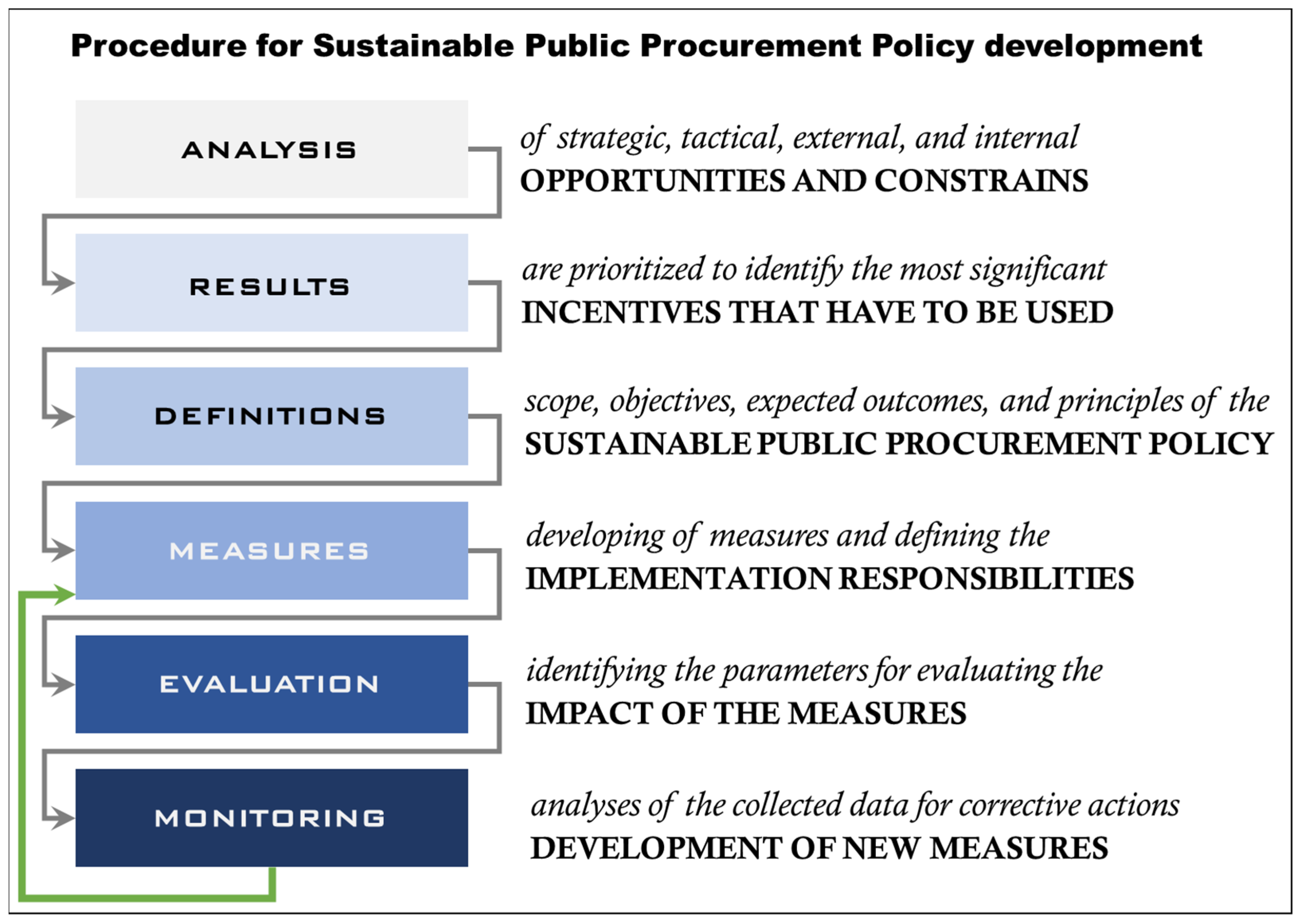 Admsci 14 00218 g004