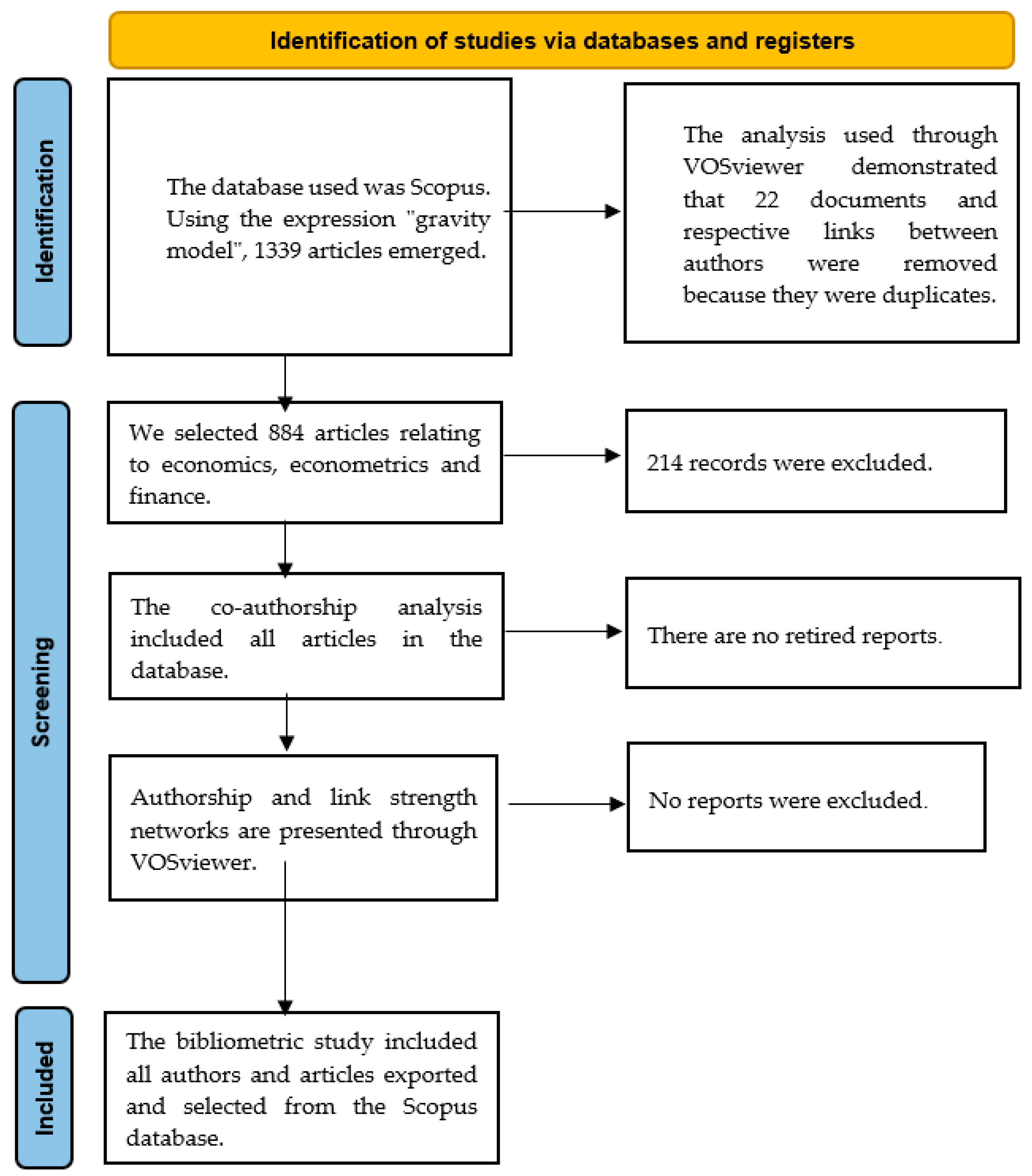 Admsci 14 00219 g001