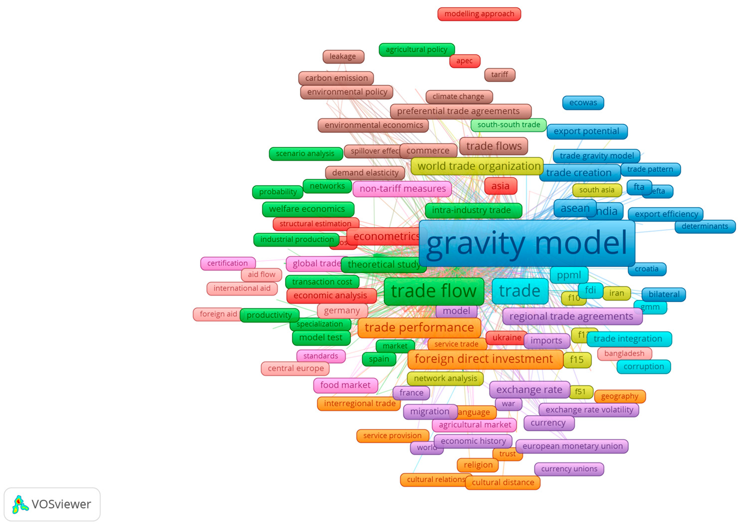 Admsci 14 00219 g003