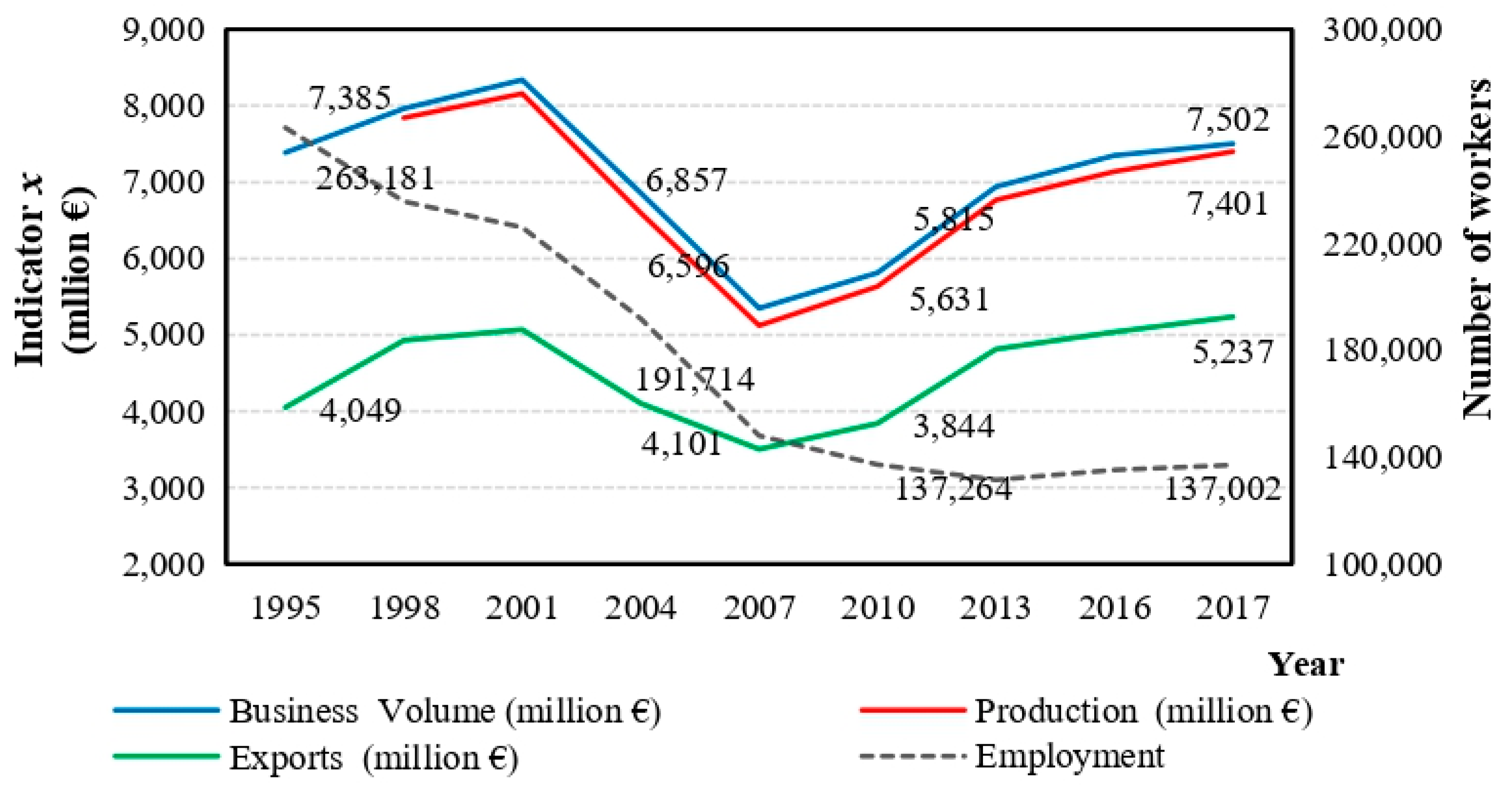 Admsci 14 00239 g001