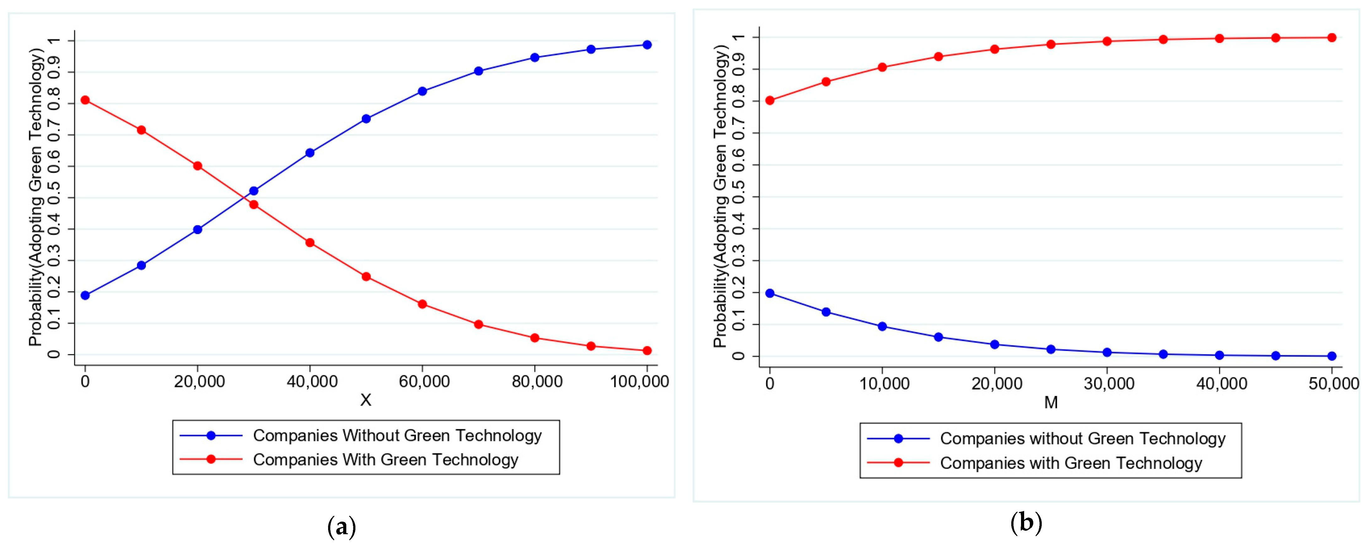 Admsci 14 00239 g005