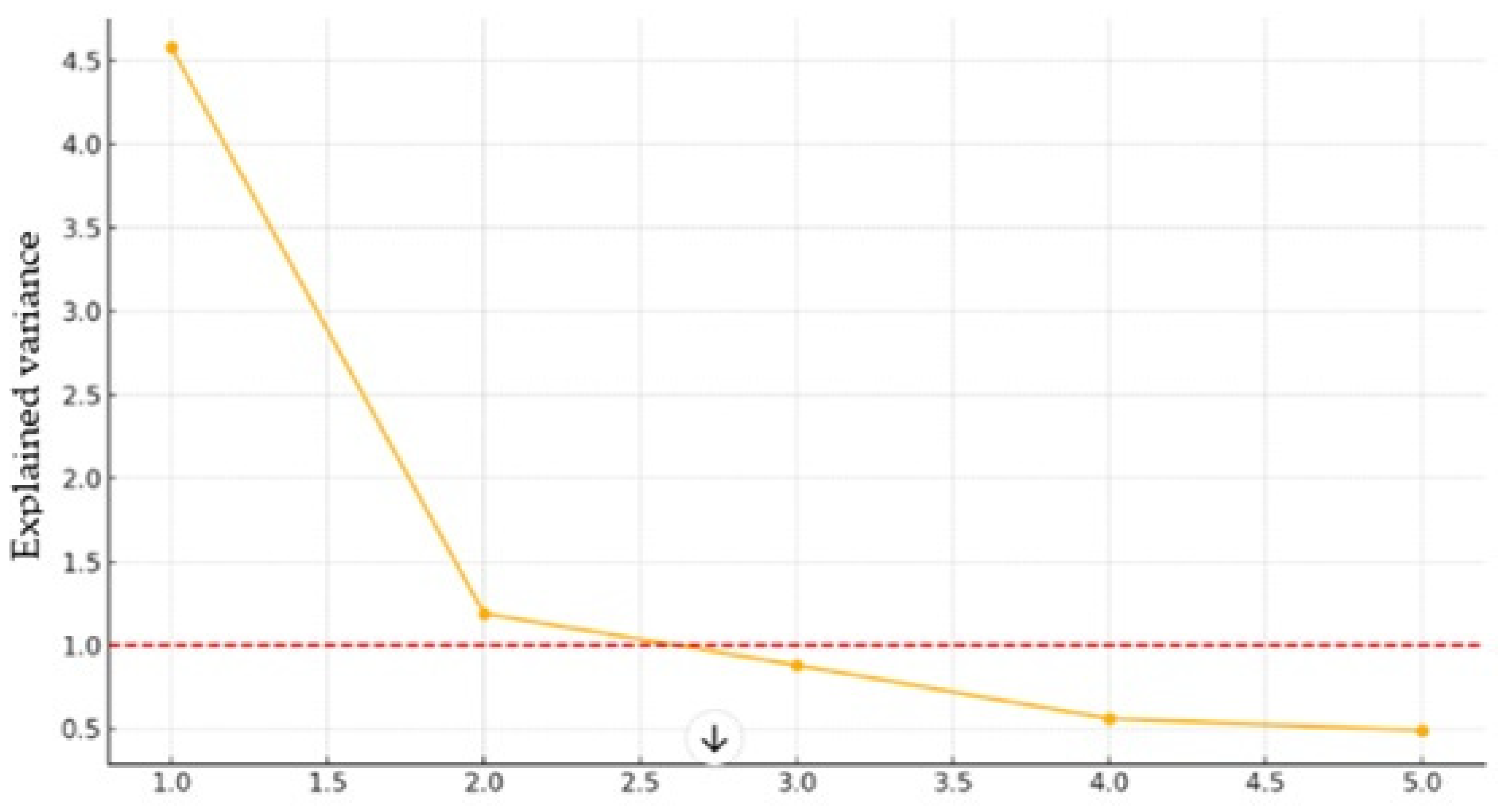 Admsci 14 00242 g002