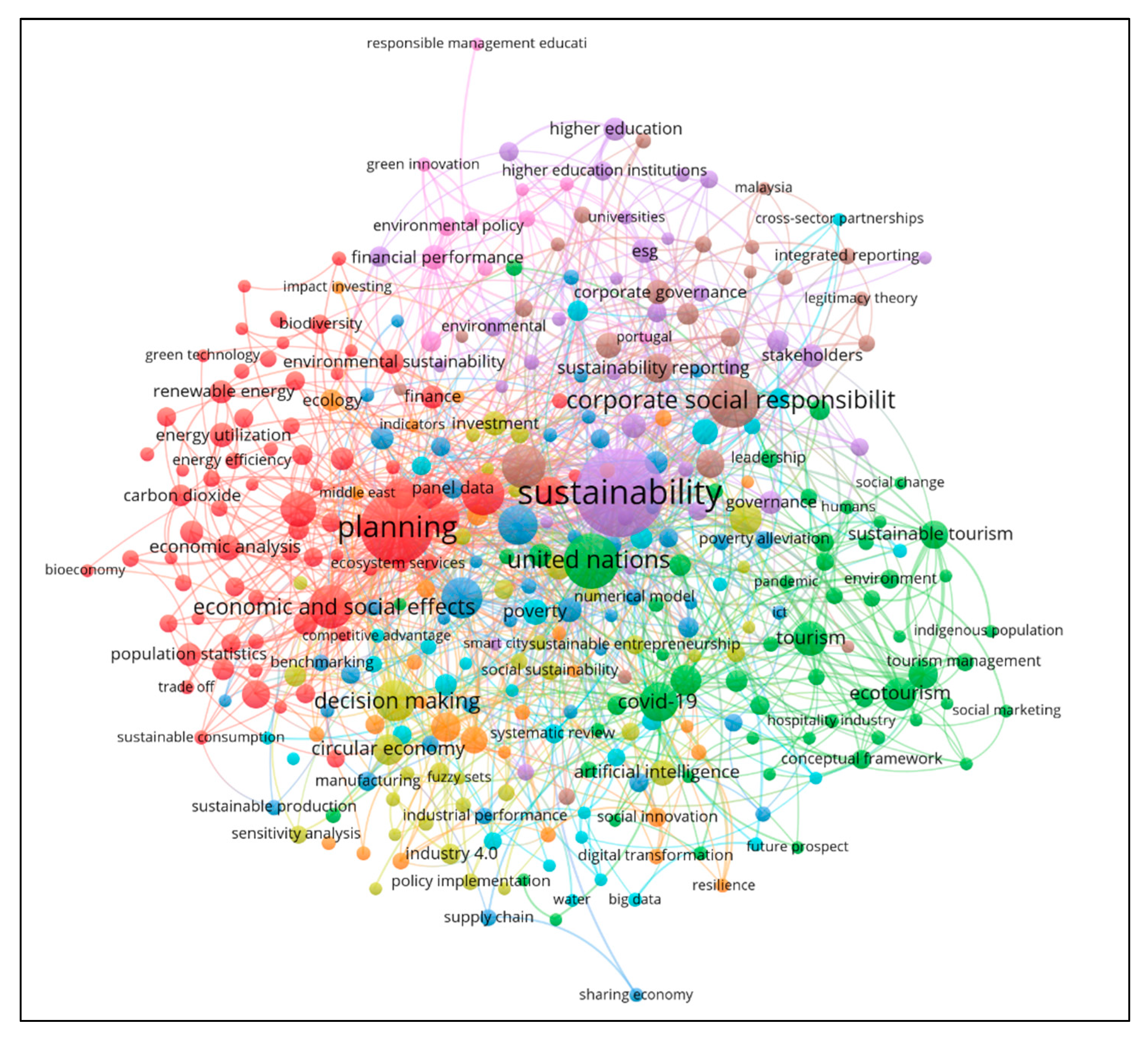 Admsci 14 00254 g002