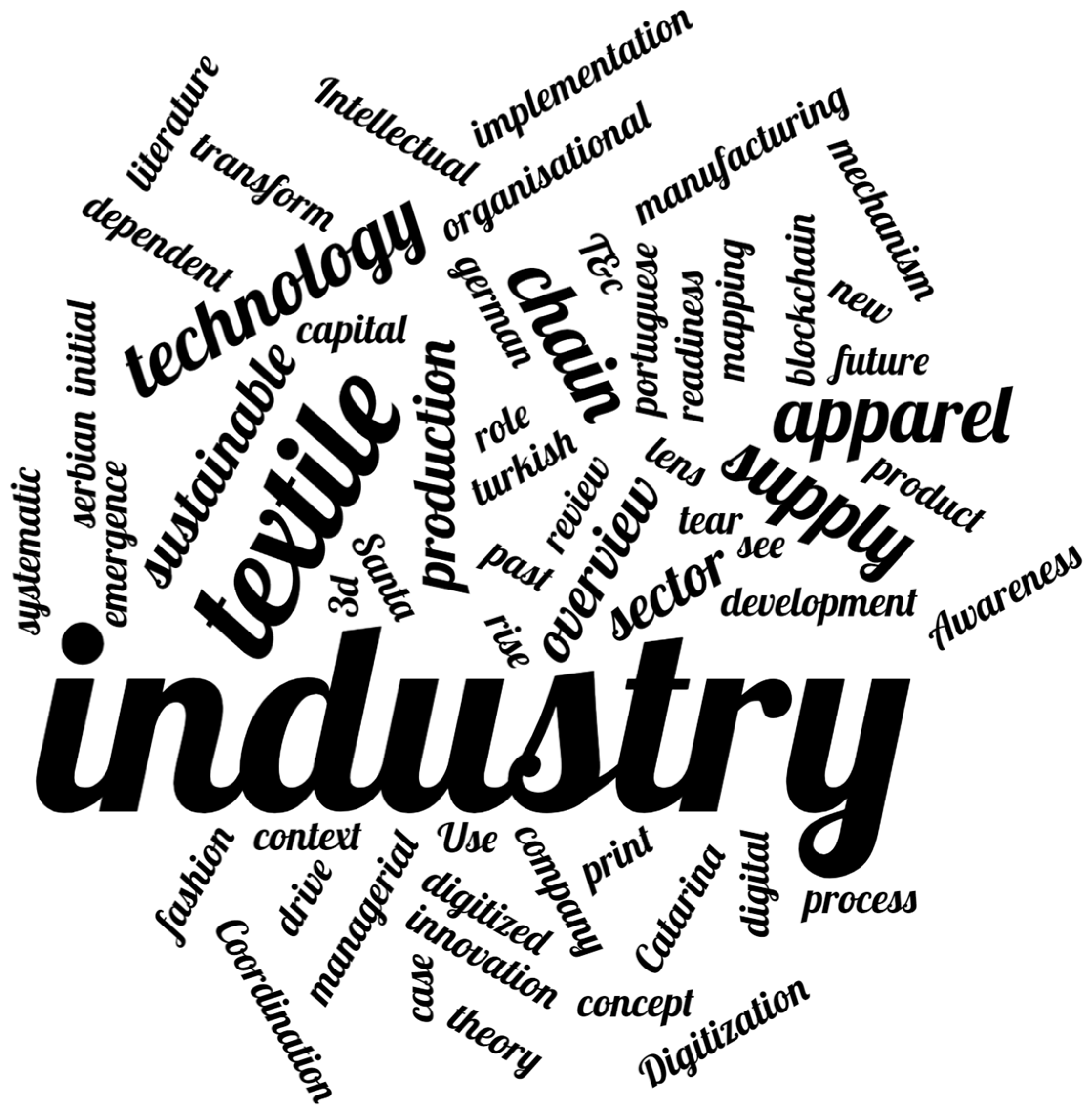 Admsci 14 00258 g004