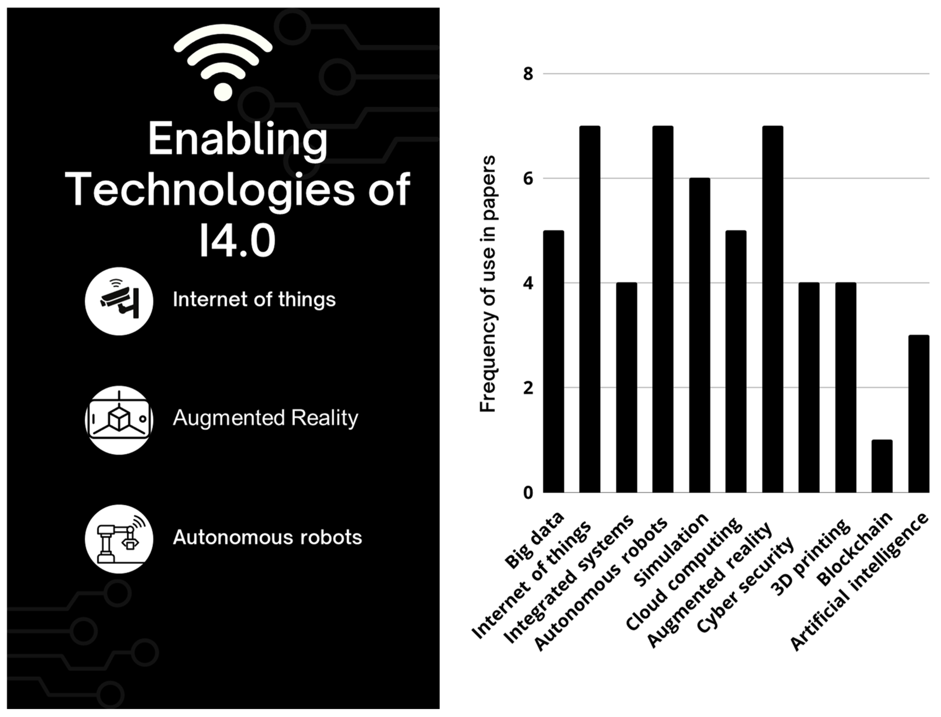 Admsci 14 00258 g007