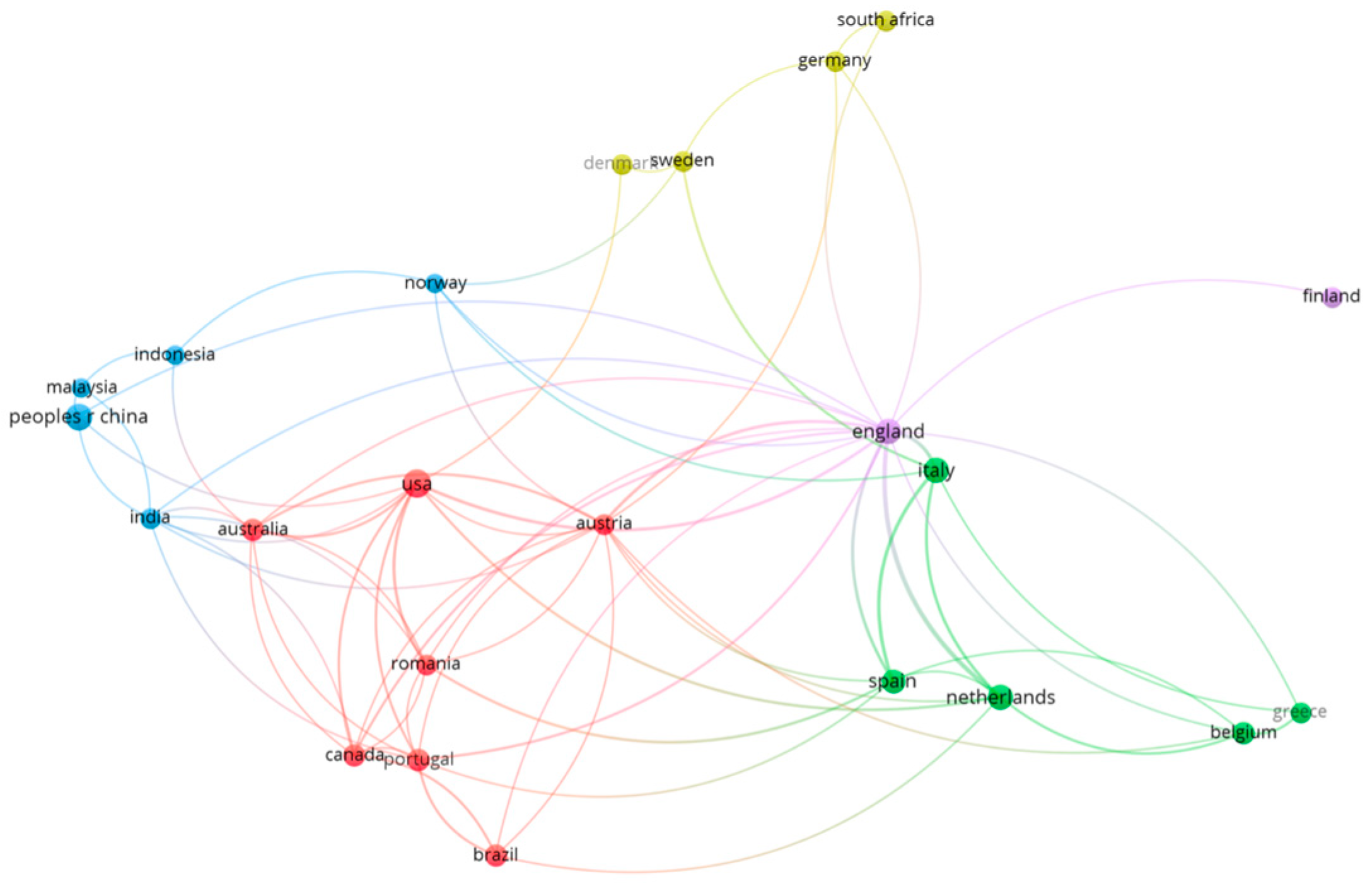 Admsci 14 00259 g006