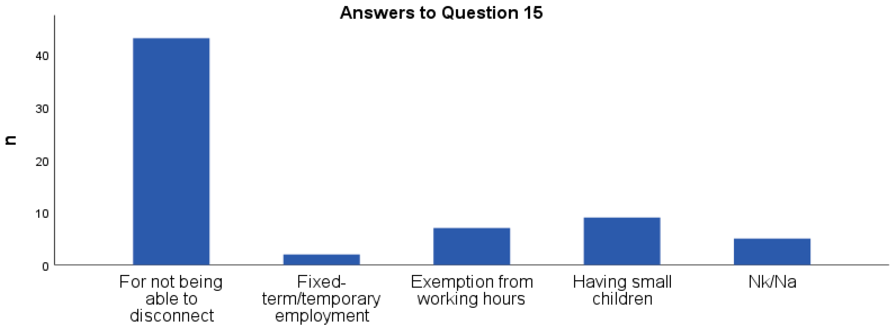 Admsci 14 00261 g001