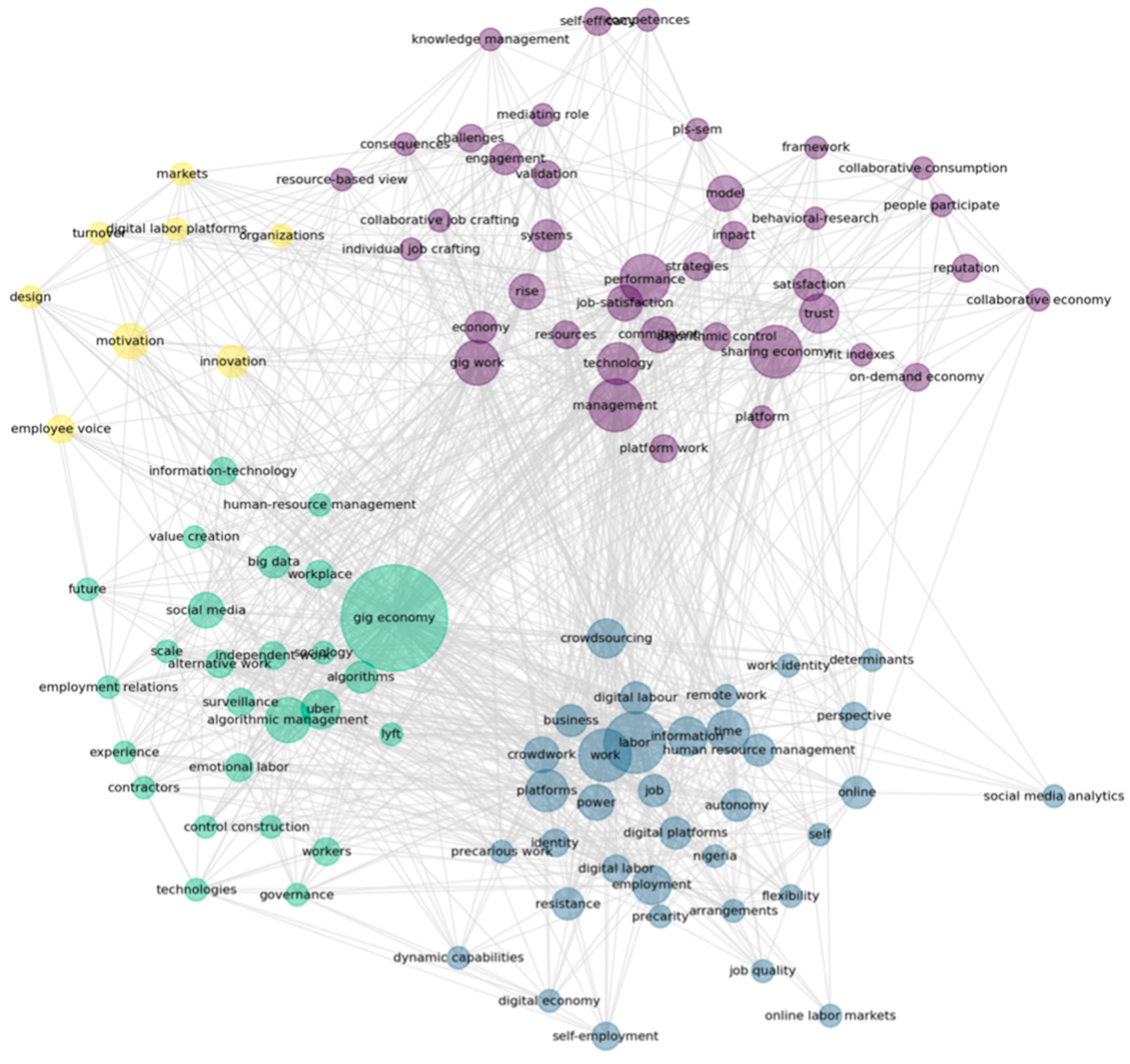 Admsci 14 00267 g003