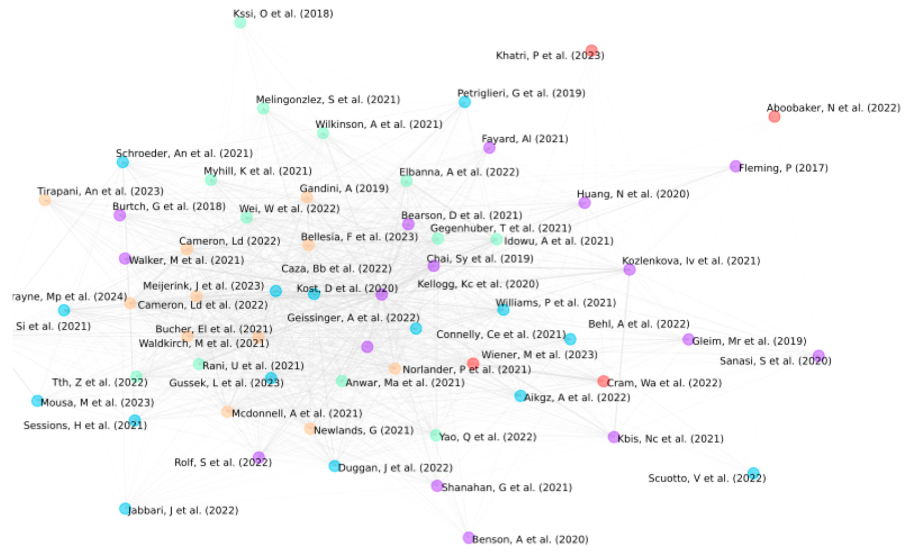 Admsci 14 00267 g004