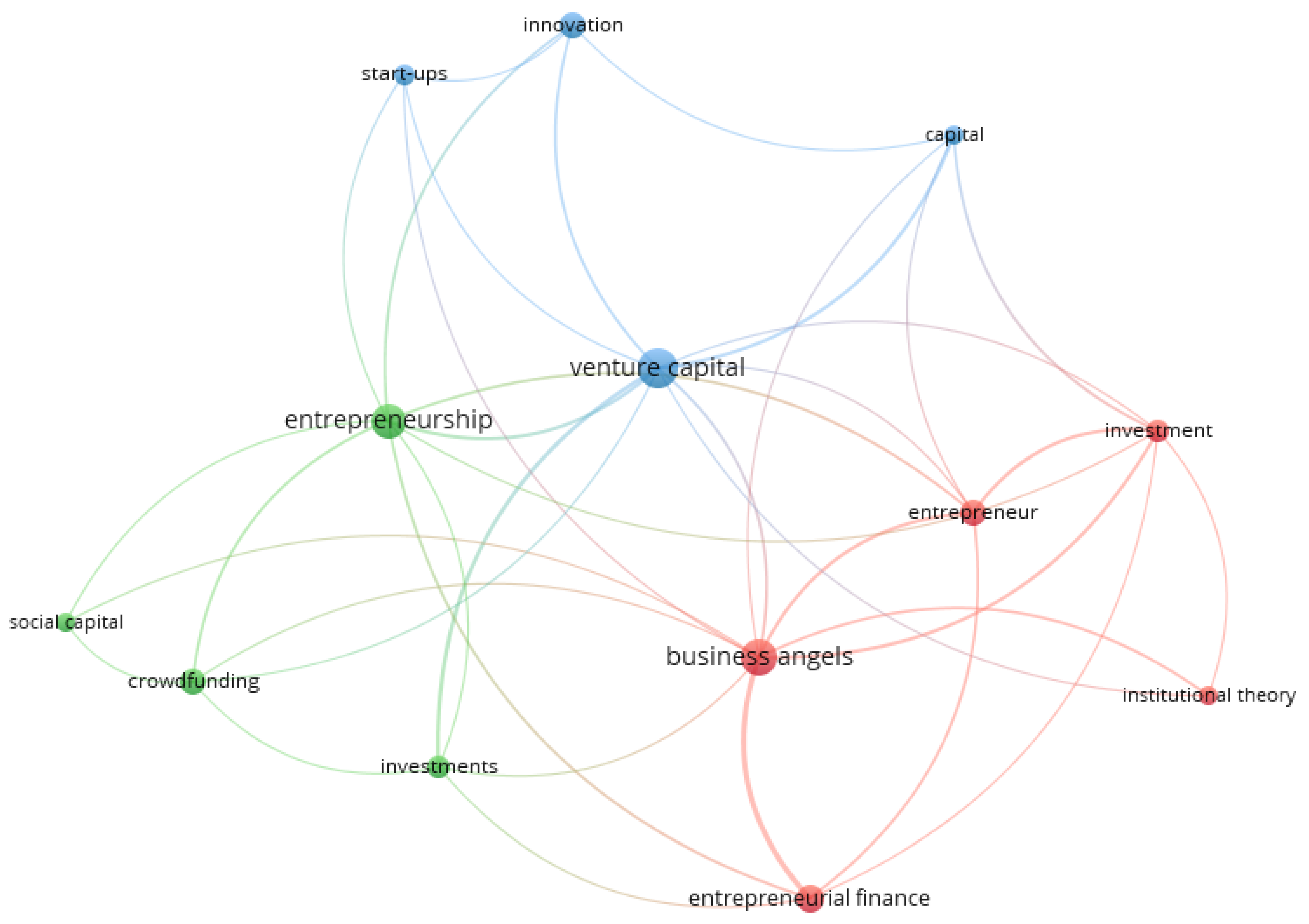 Admsci 14 00269 g004 Admsci 14 00269 g004