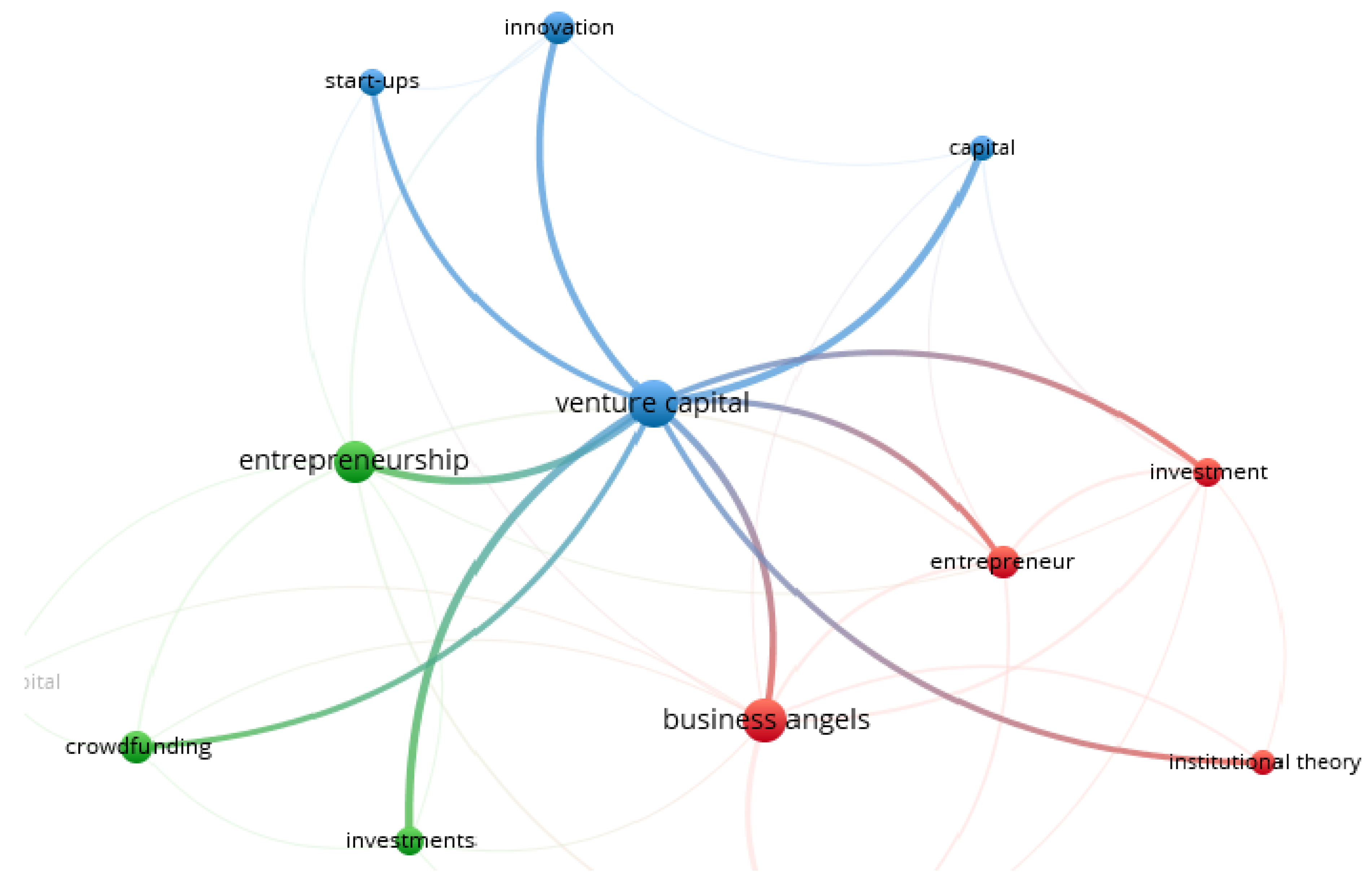 Admsci 14 00269 g007 Admsci 14 00269 g007