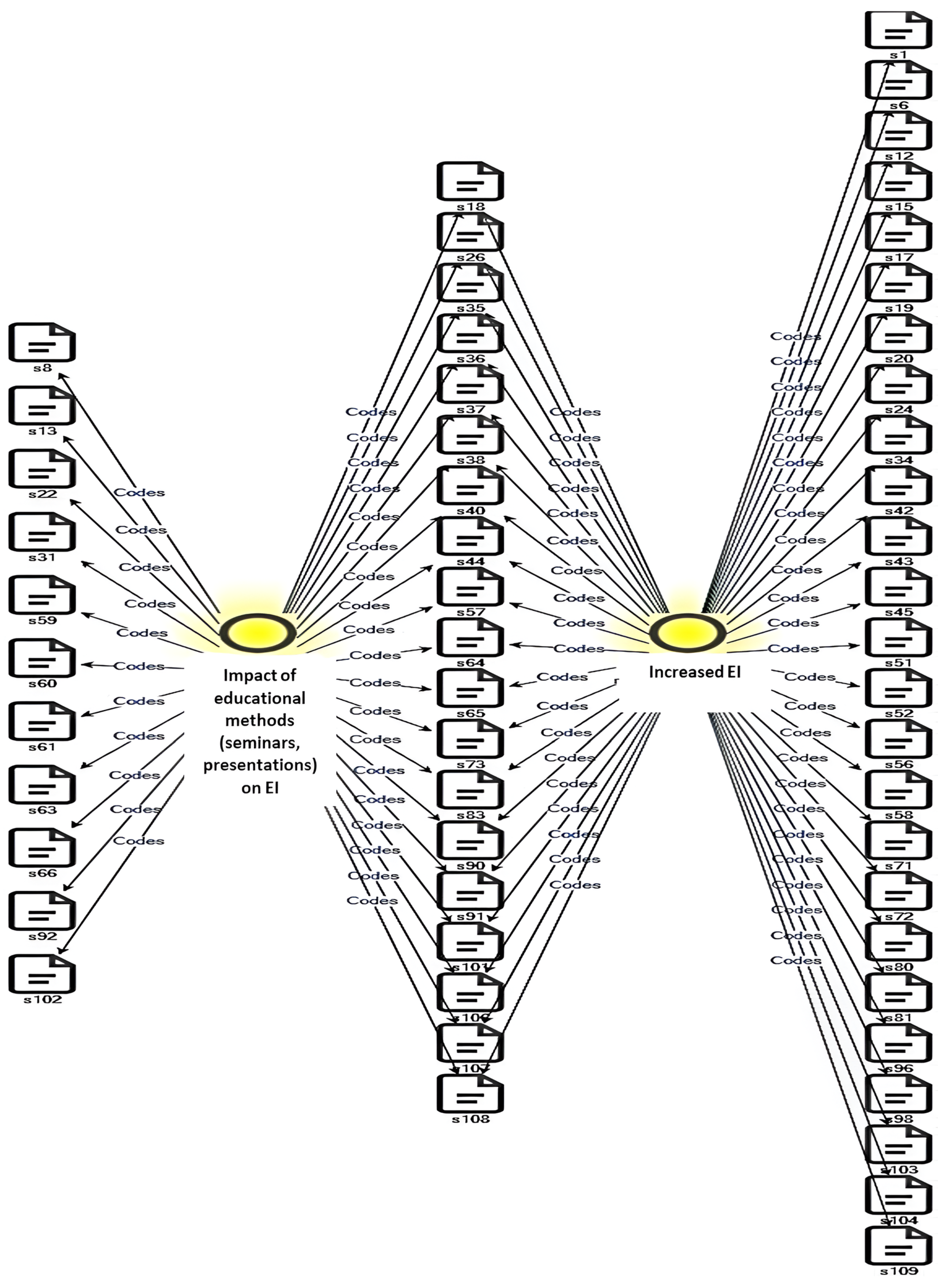 Admsci 14 00272 g0a2b Admsci 14 00272 g0a2b