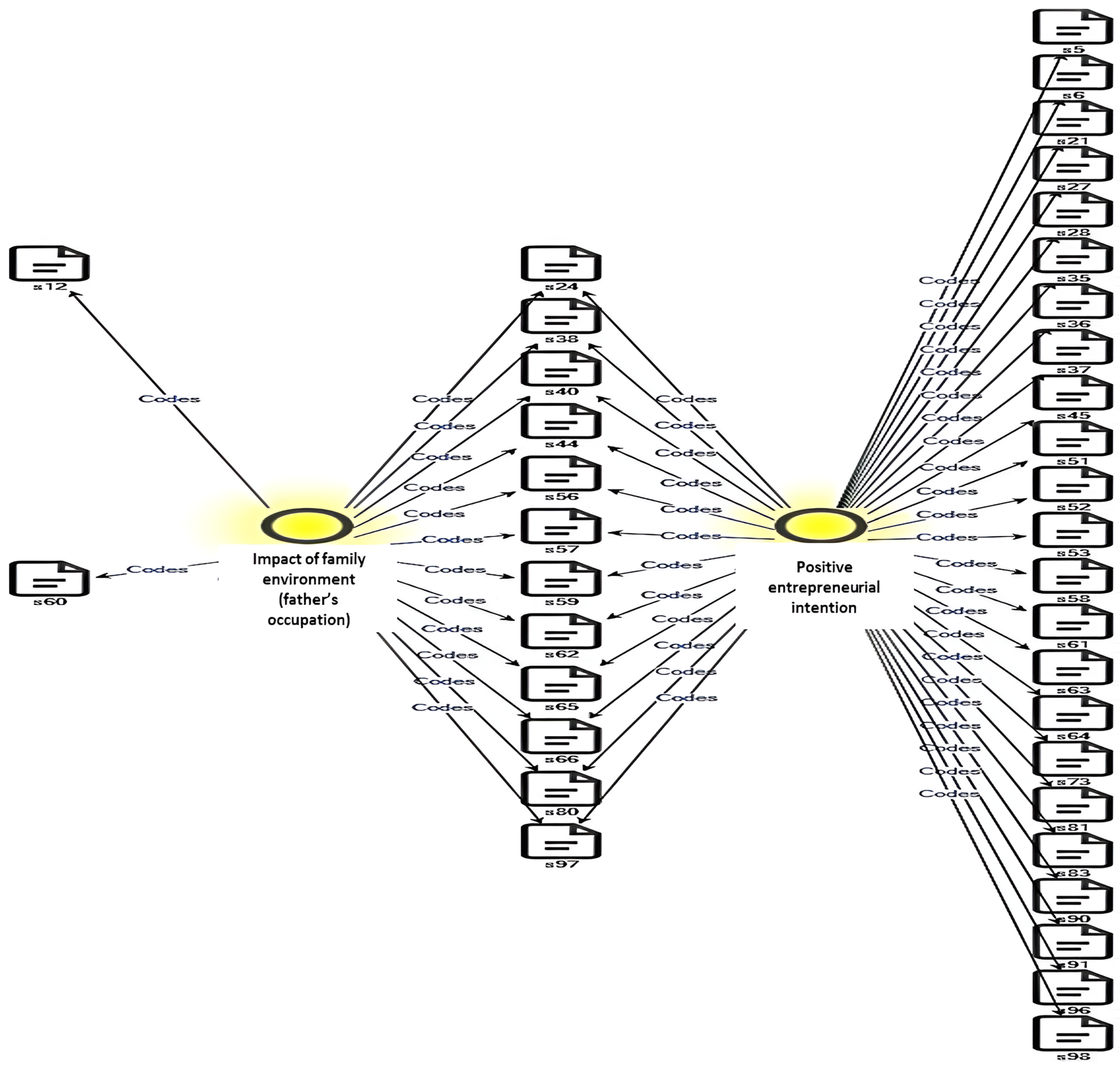 Admsci 14 00272 g0a3 Admsci 14 00272 g0a3