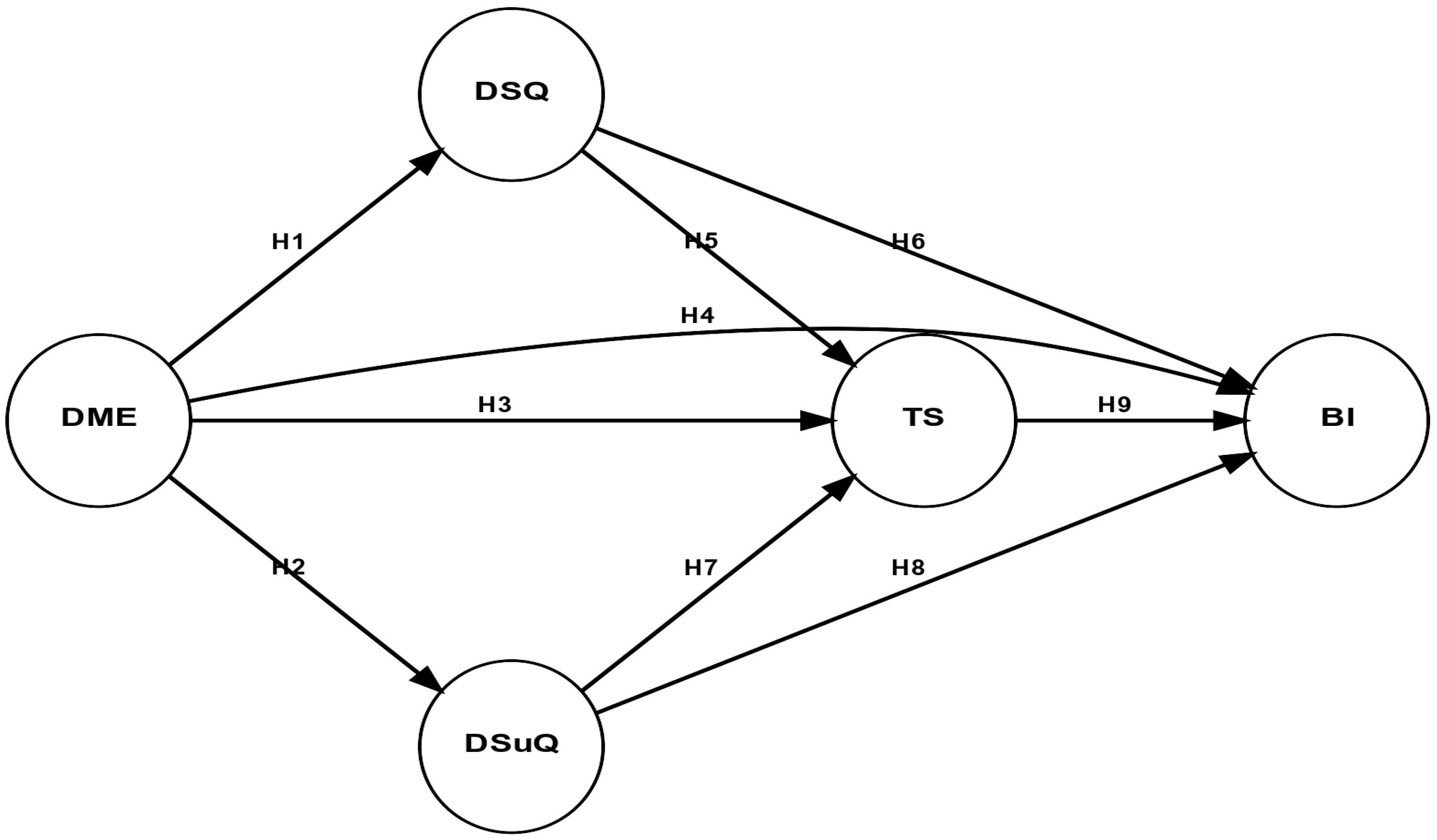 Admsci 14 00273 g001