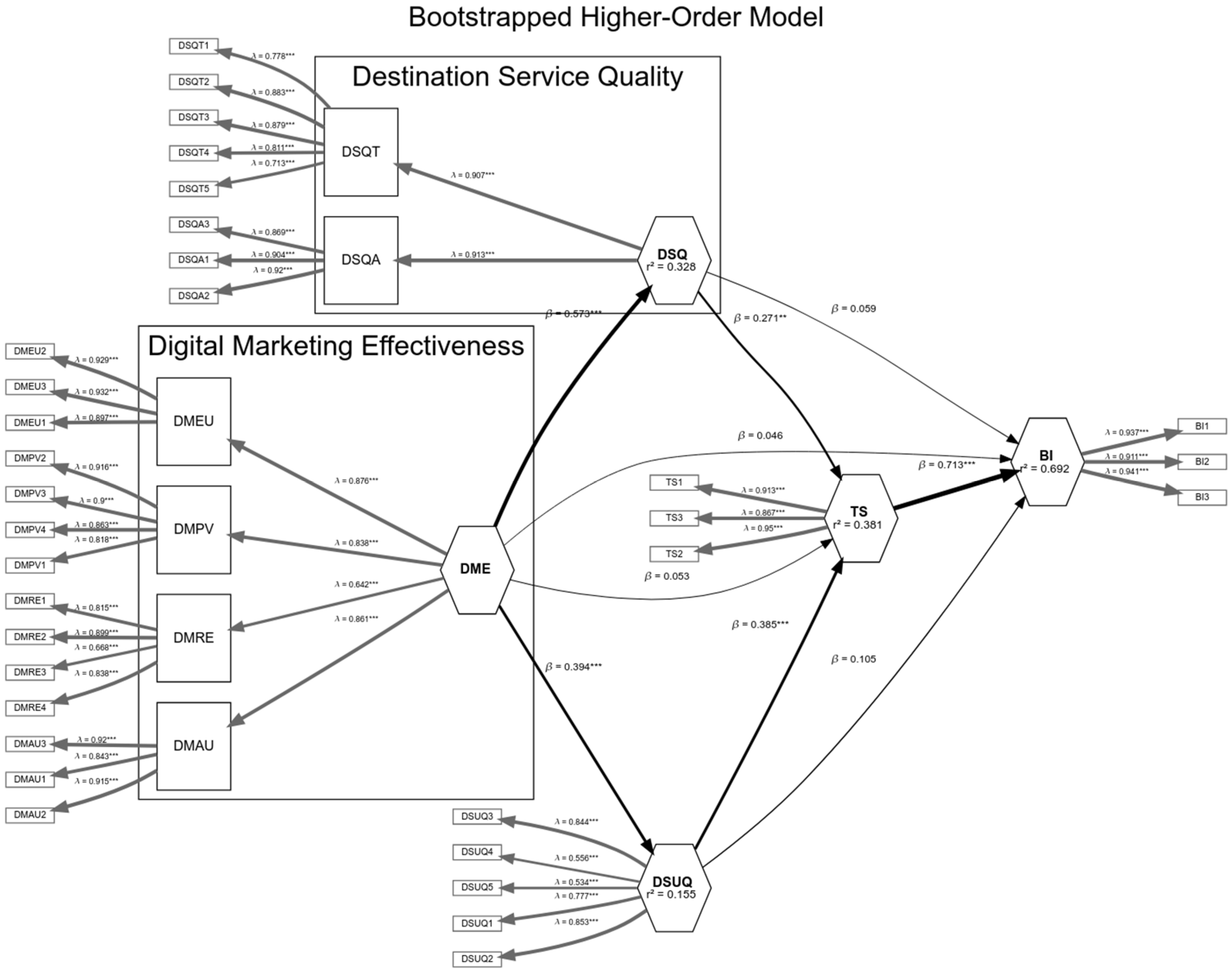 Admsci 14 00273 g002