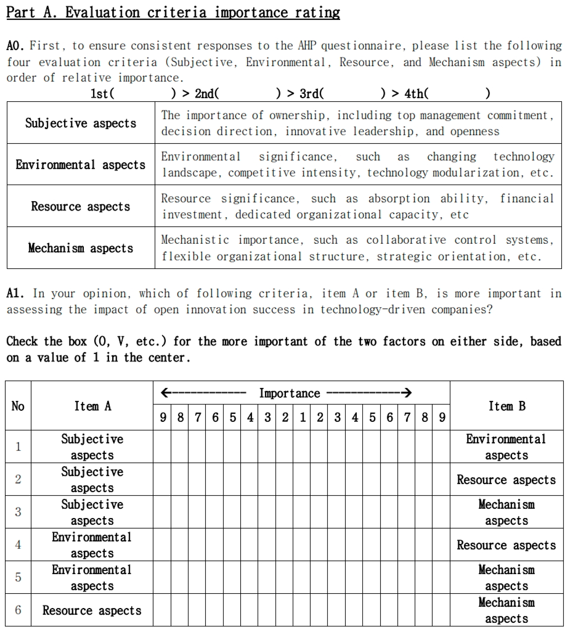 Admsci 14 00274 i001 Admsci 14 00274 i001