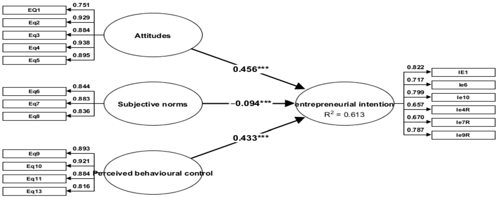 Admsci 14 00275 g001