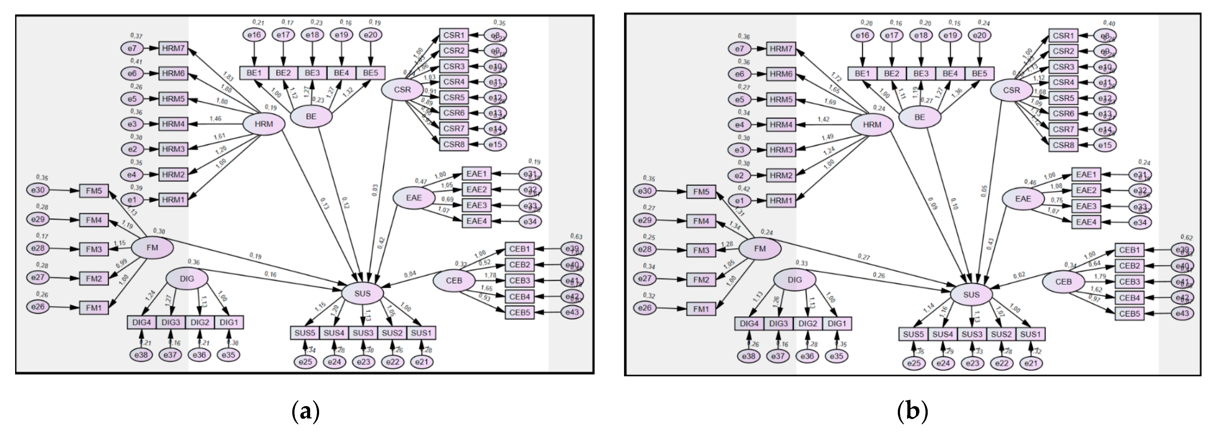 Admsci 14 00281 g001