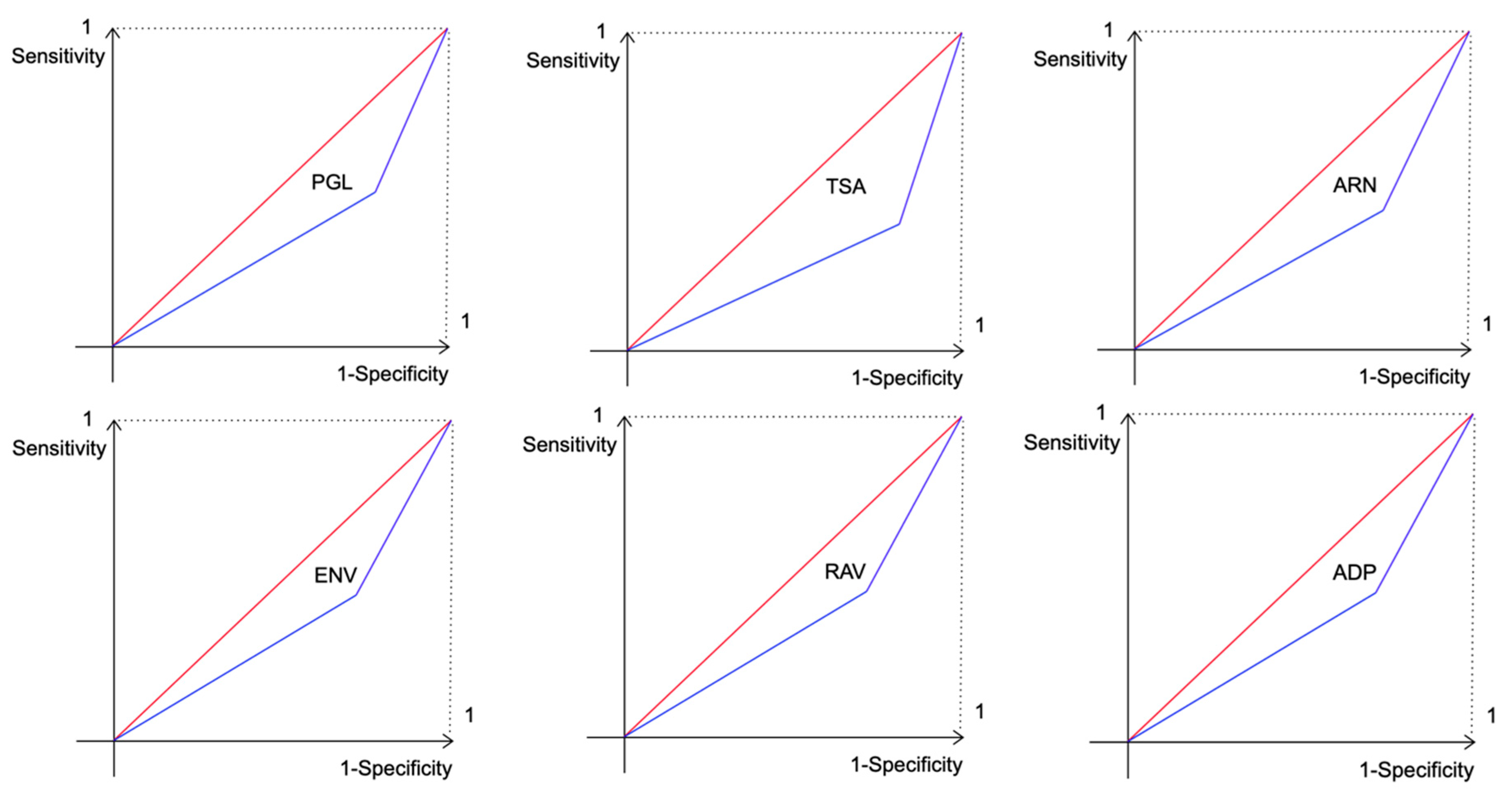 Admsci 14 00282 g0a1