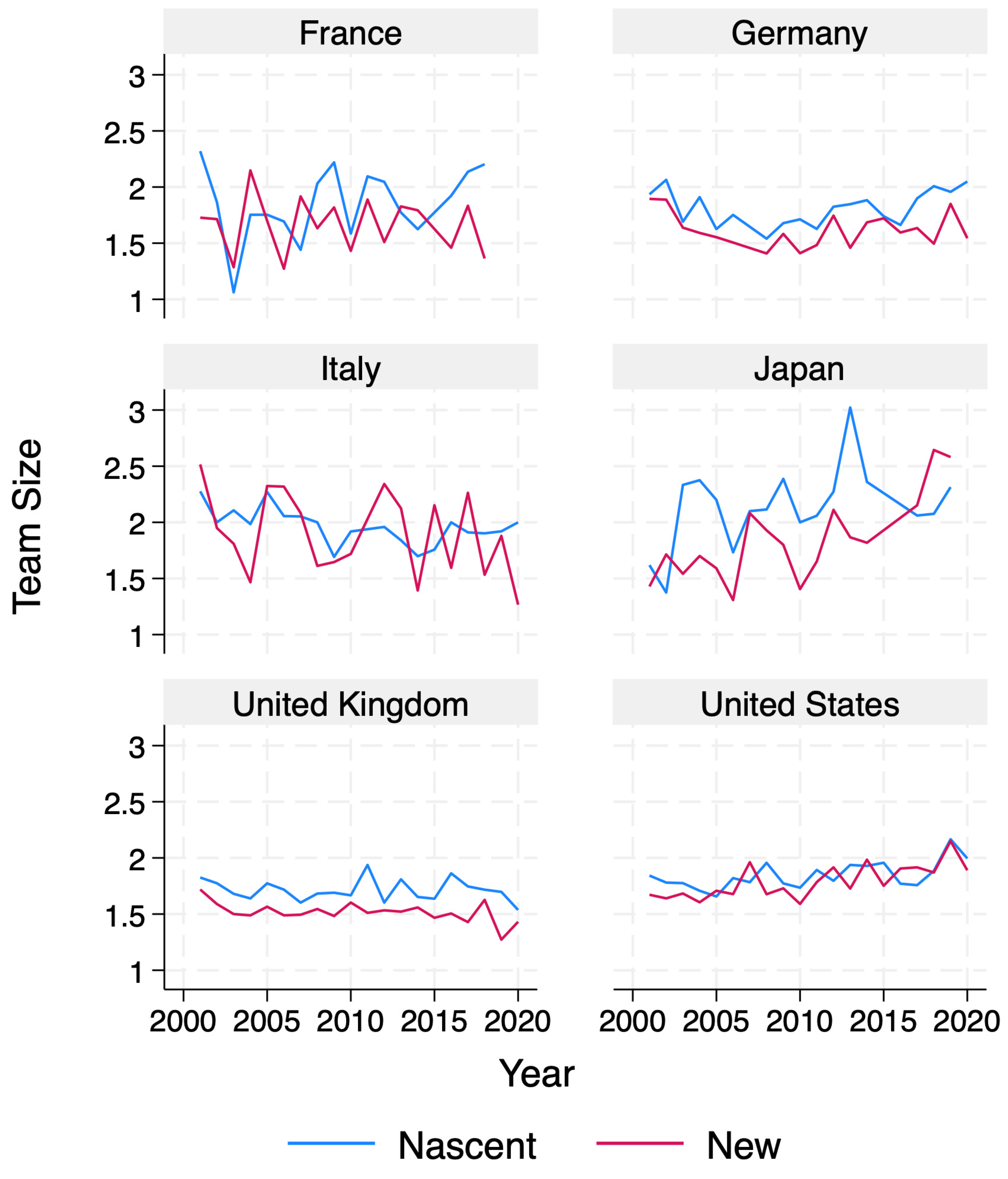 Admsci 14 00287 g001