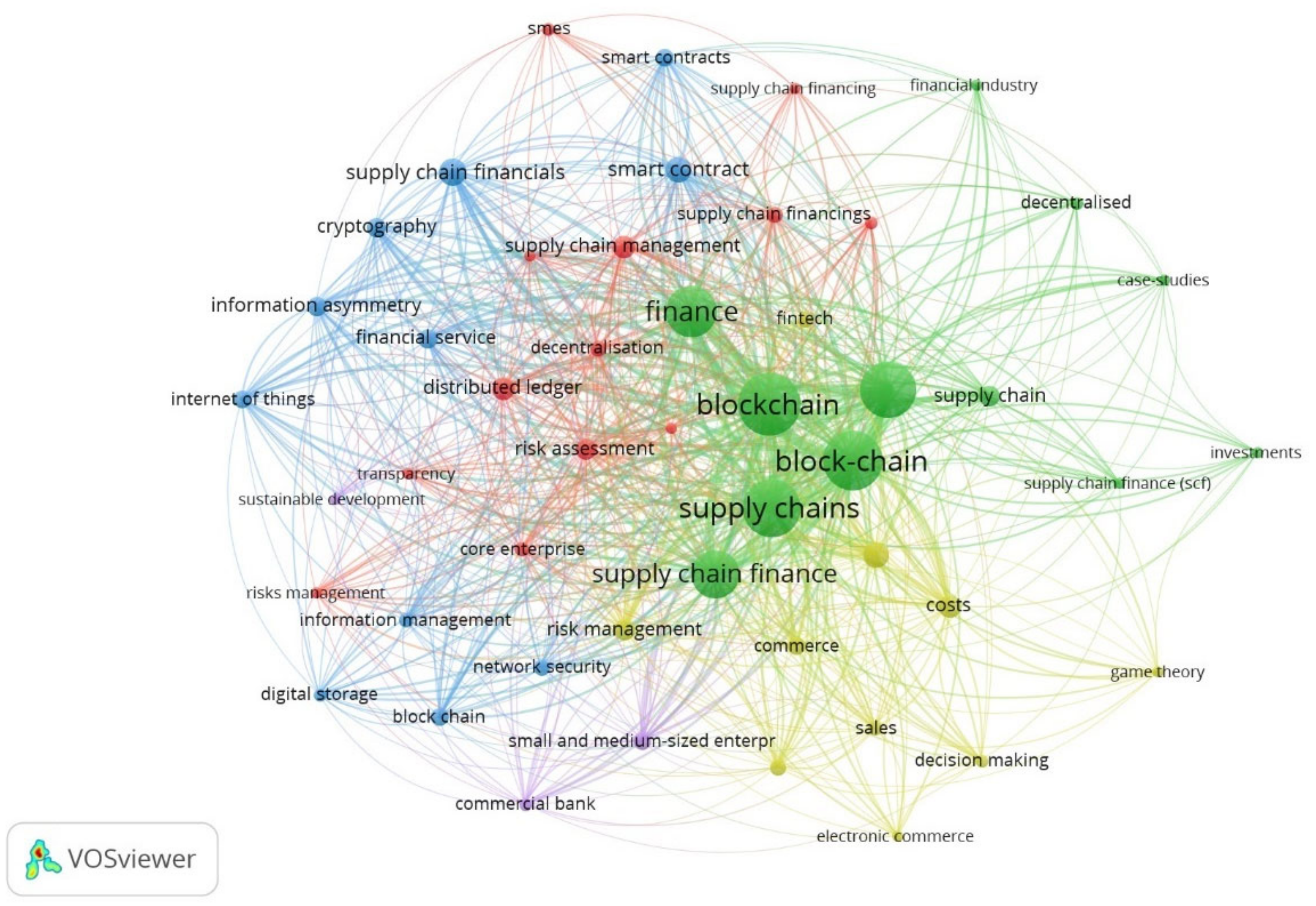 Admsci 14 00298 g006