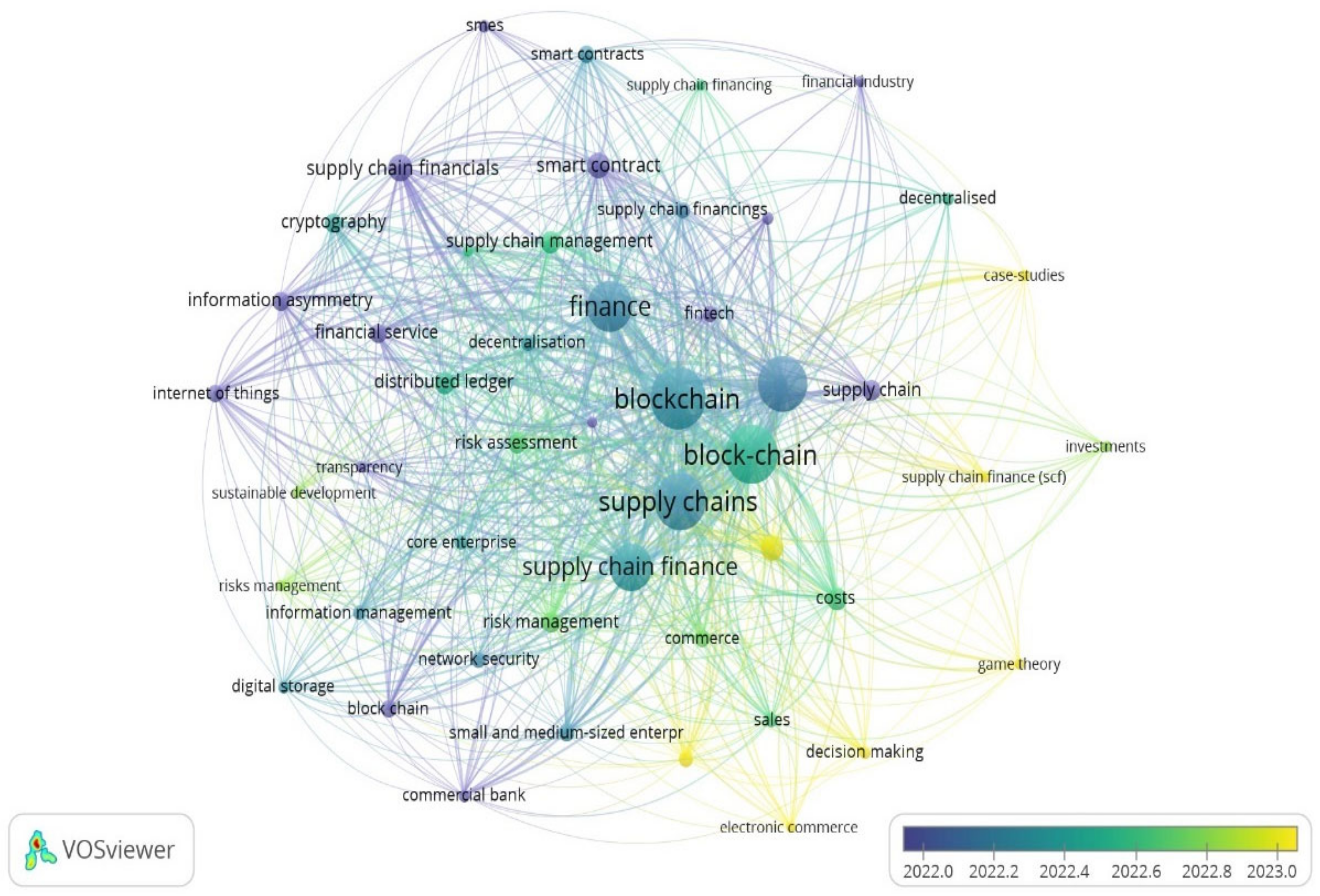 Admsci 14 00298 g007