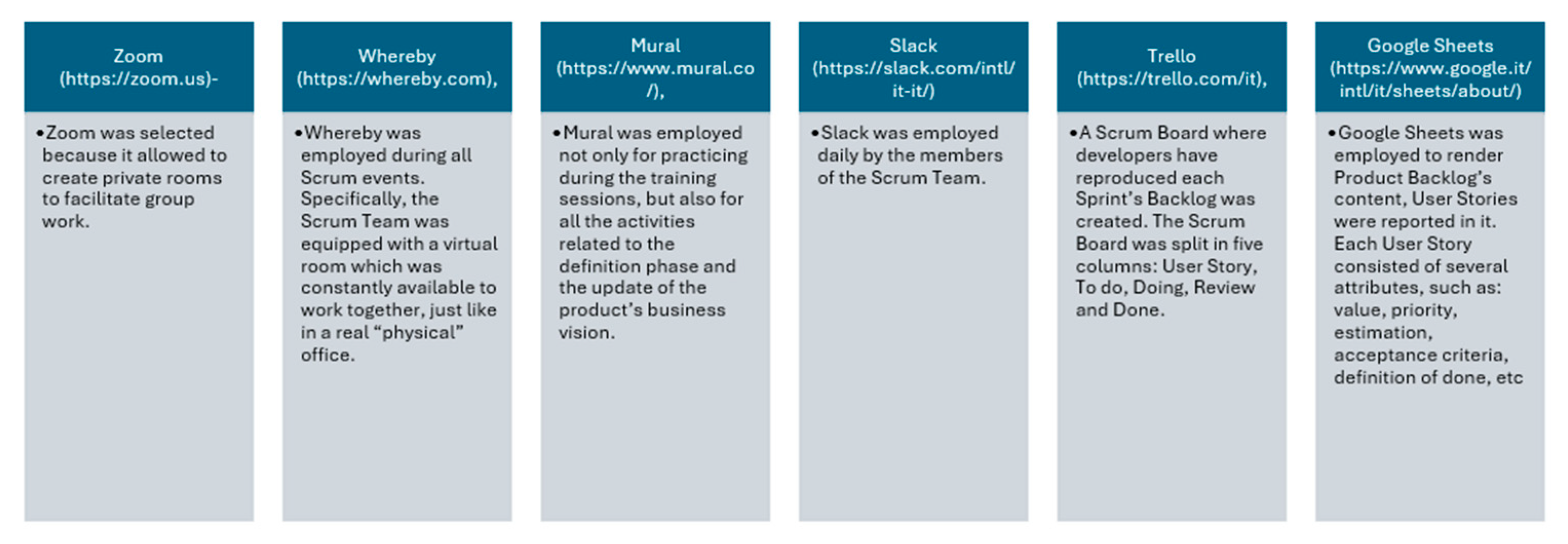 Admsci 14 00301 g003